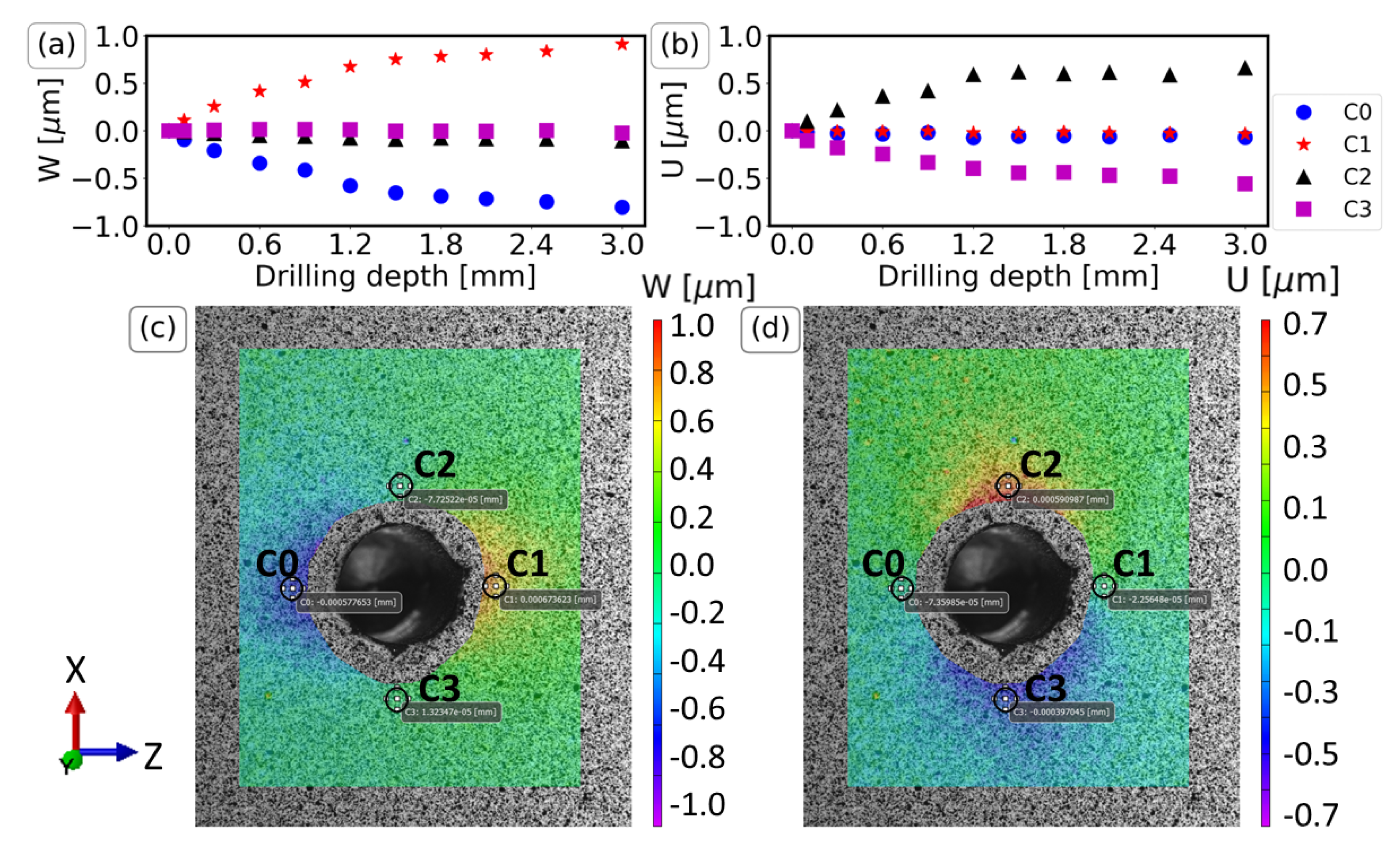 Materials 16 01444 g003