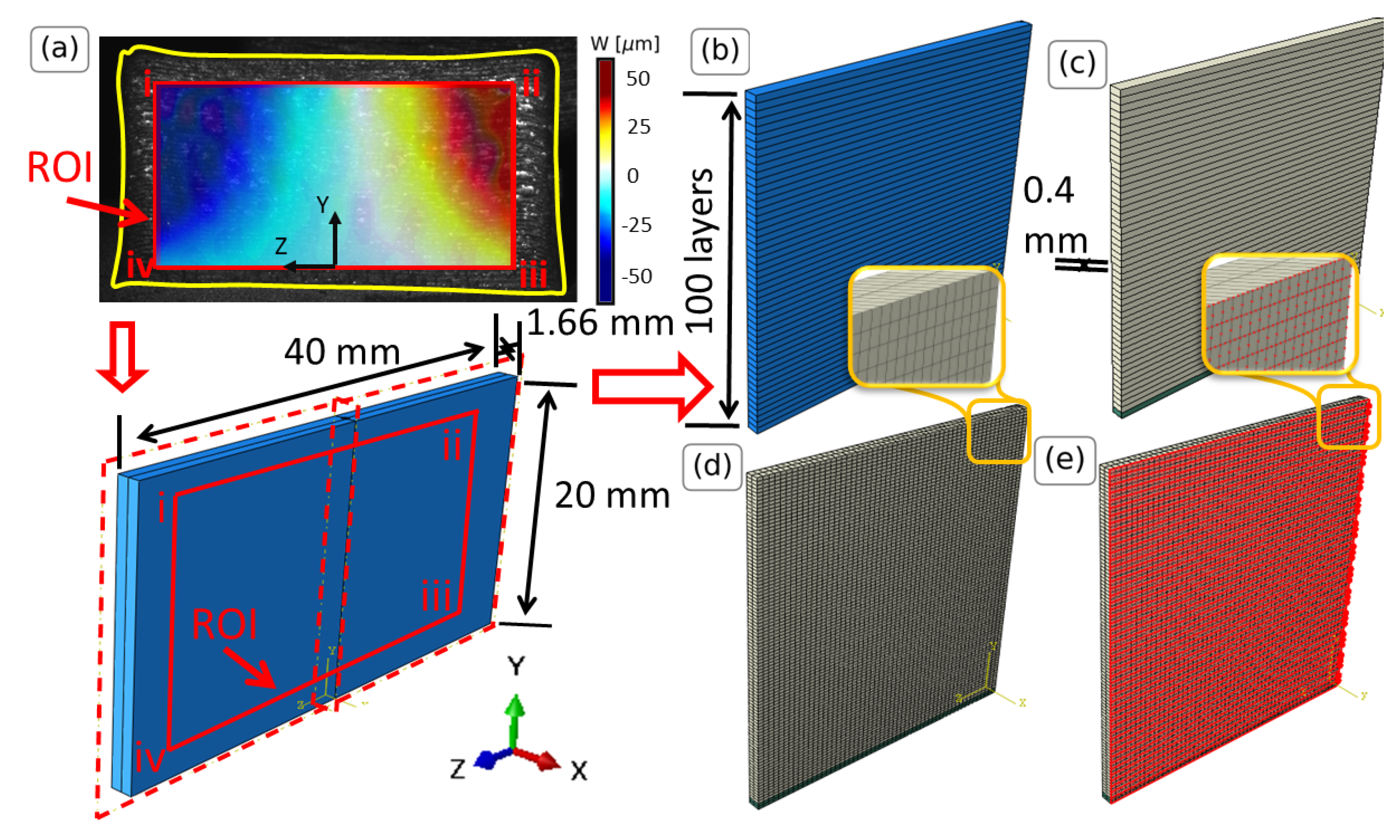 Materials 16 01444 g004