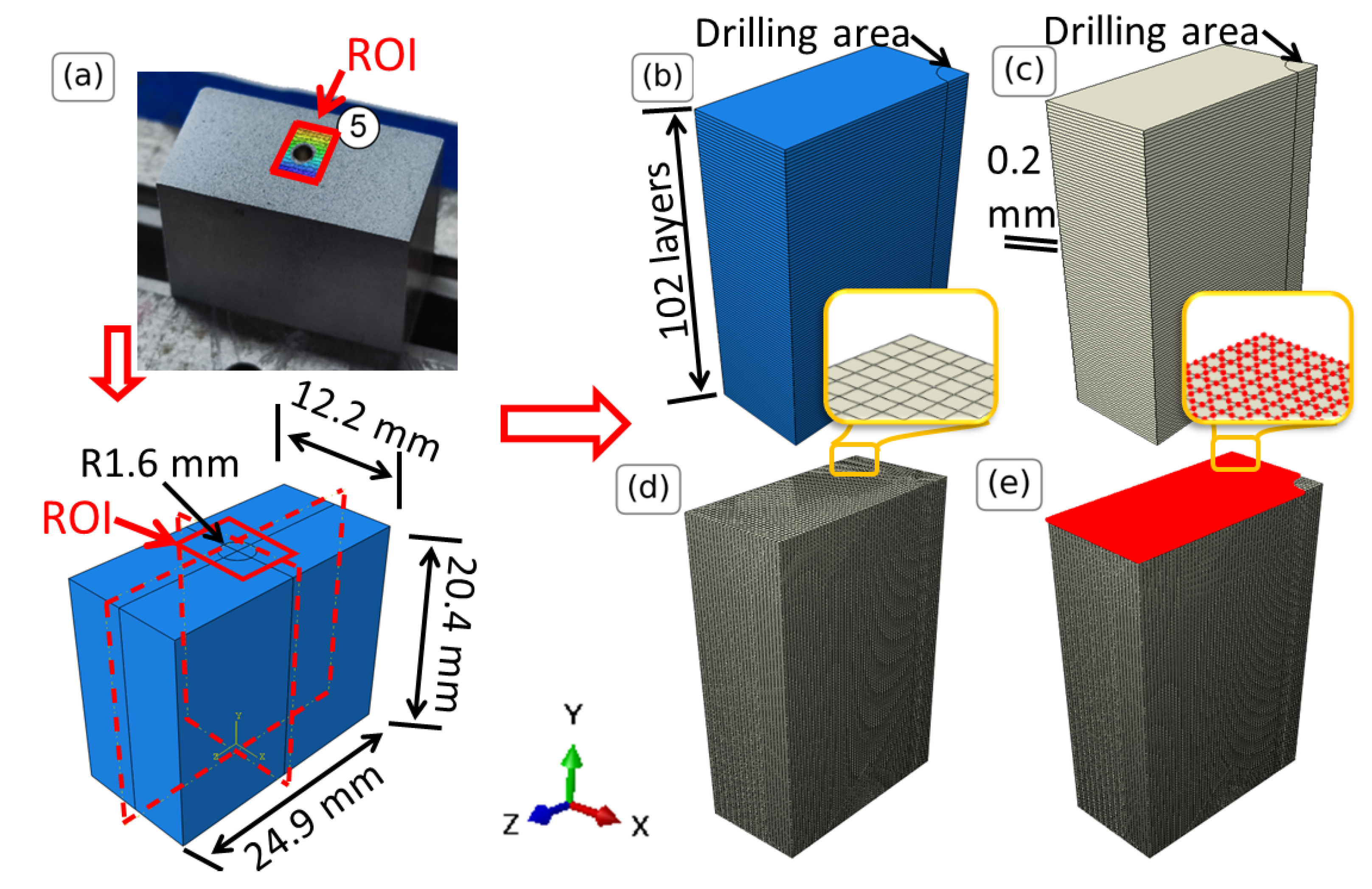 Materials 16 01444 g005