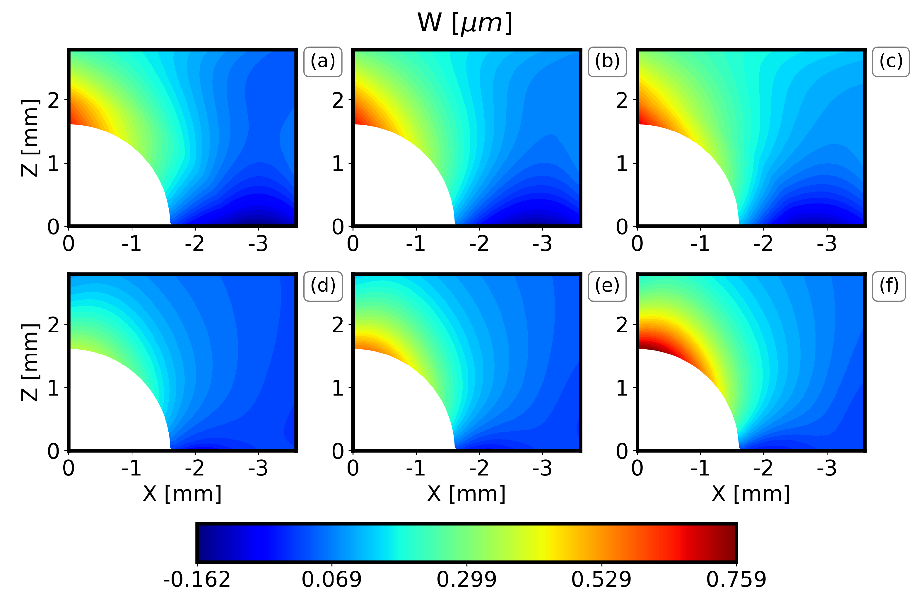 Materials 16 01444 g007