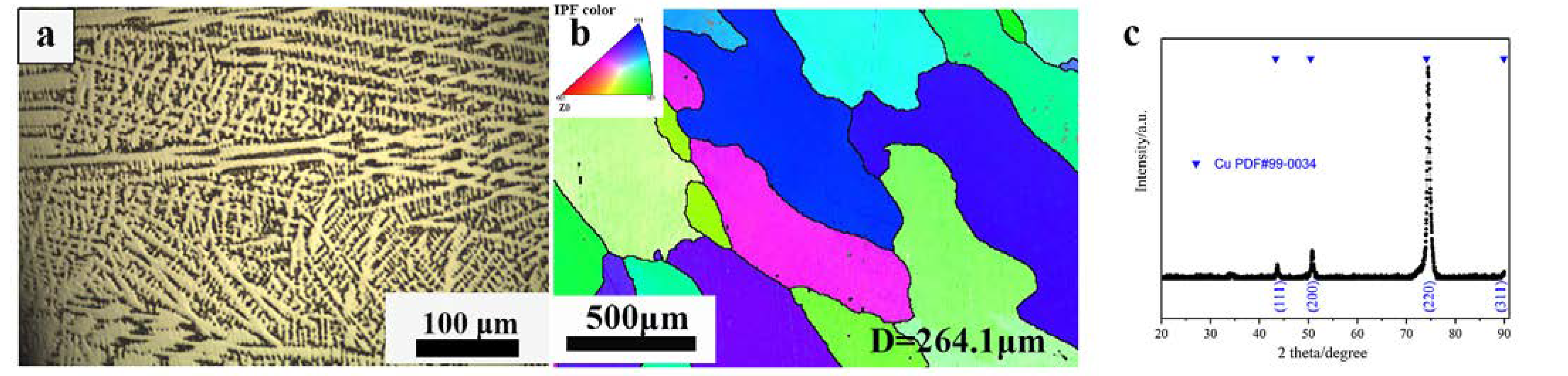 Materials 16 01445 g001