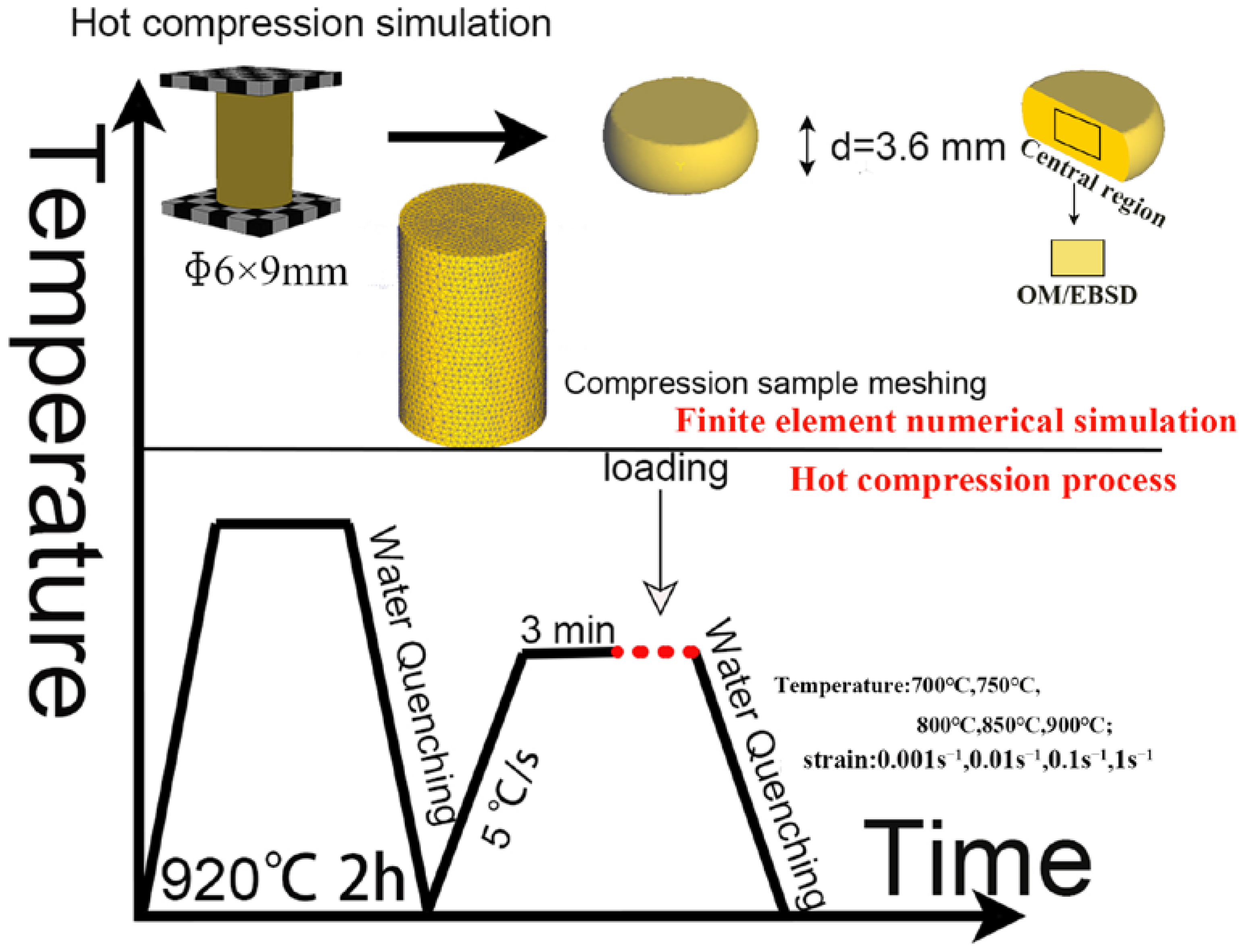 Materials 16 01445 g002