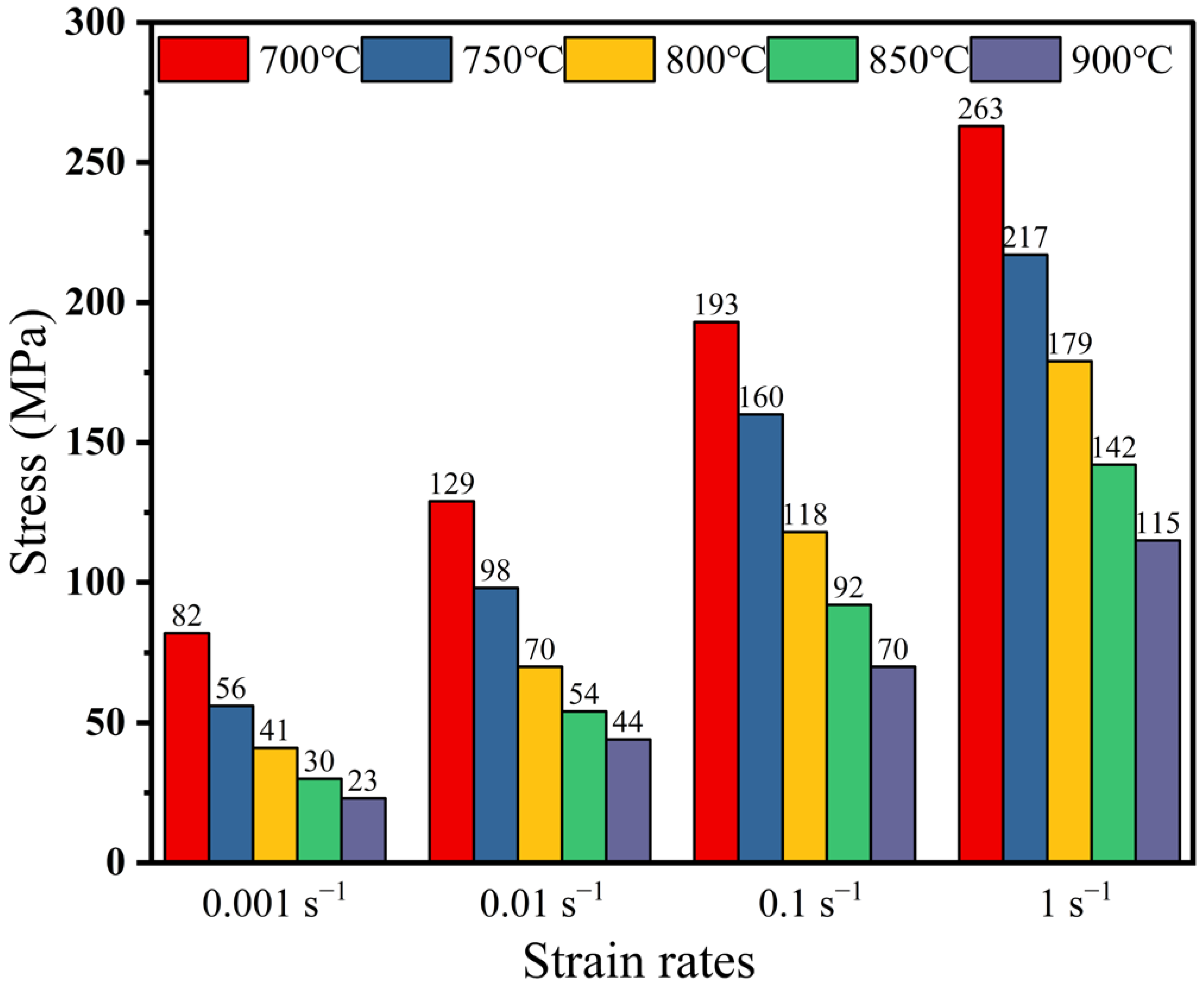 Materials 16 01445 g004