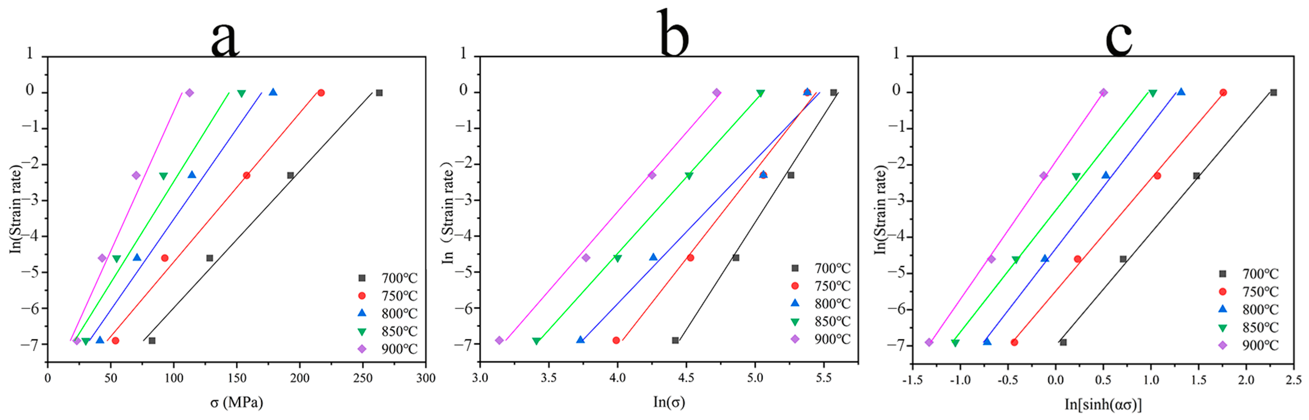 Materials 16 01445 g005