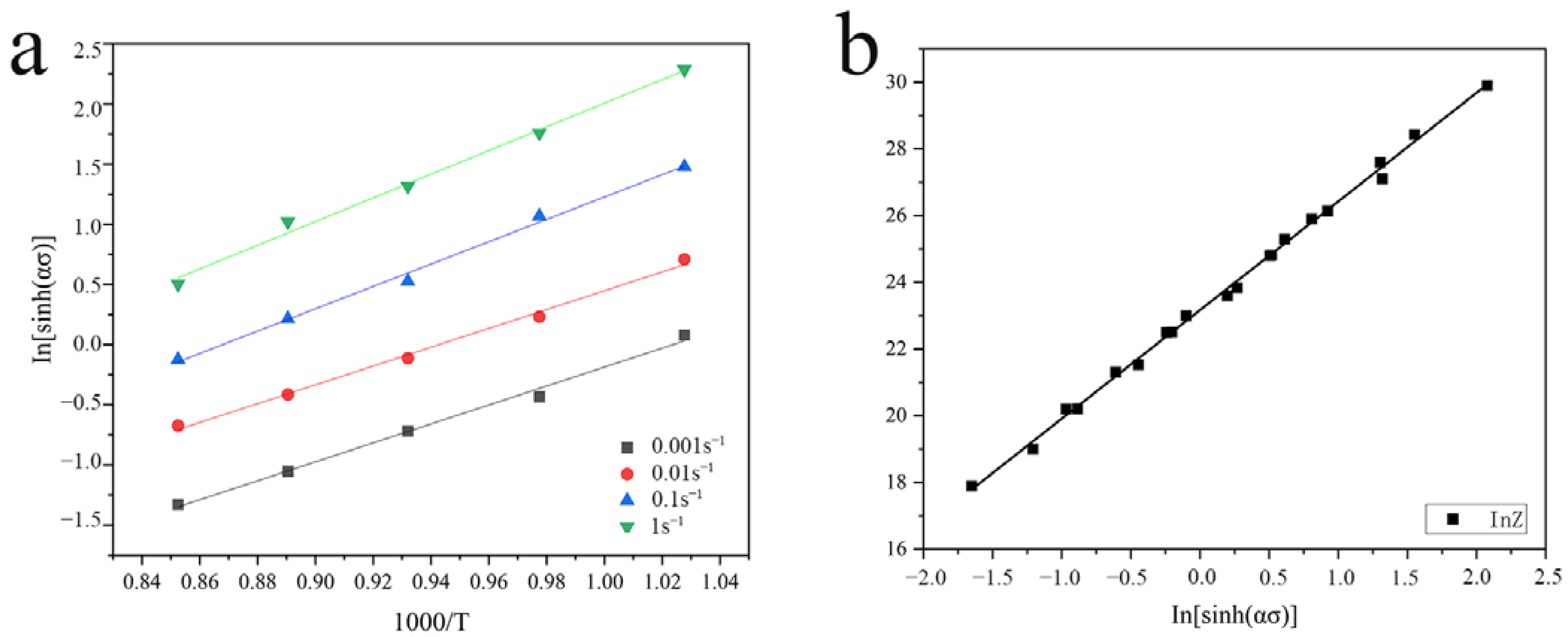 Materials 16 01445 g006