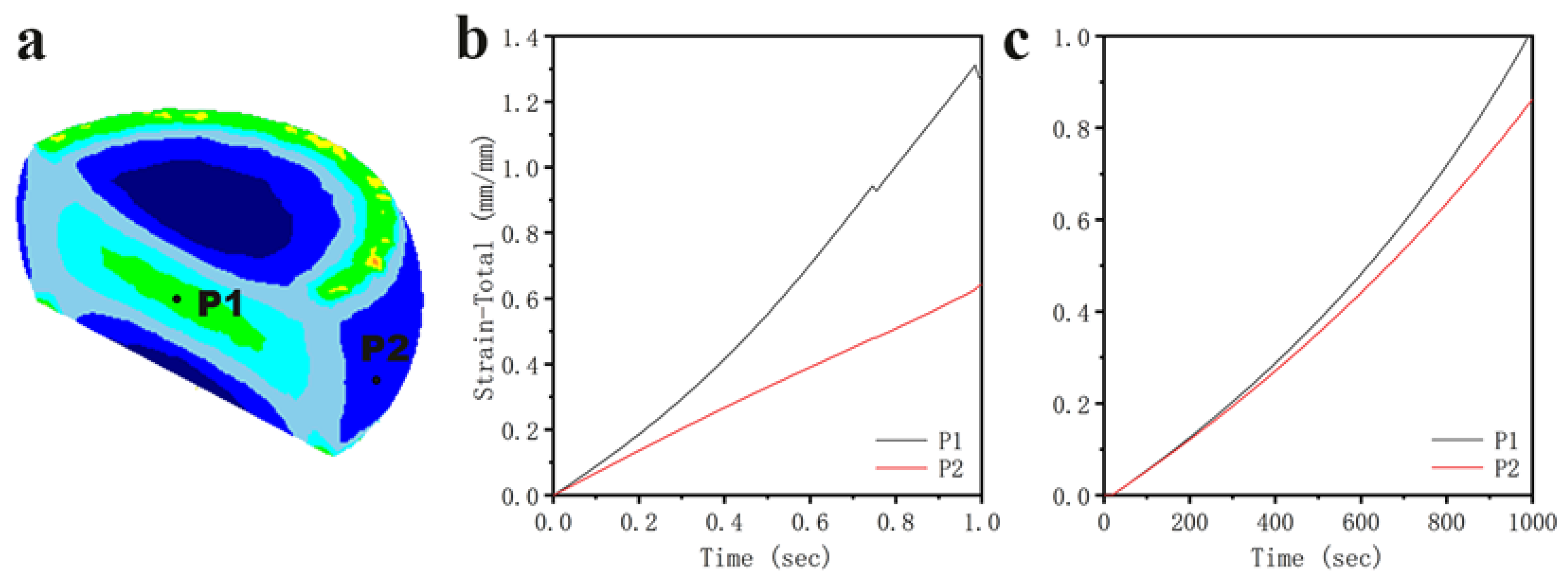 Materials 16 01445 g014