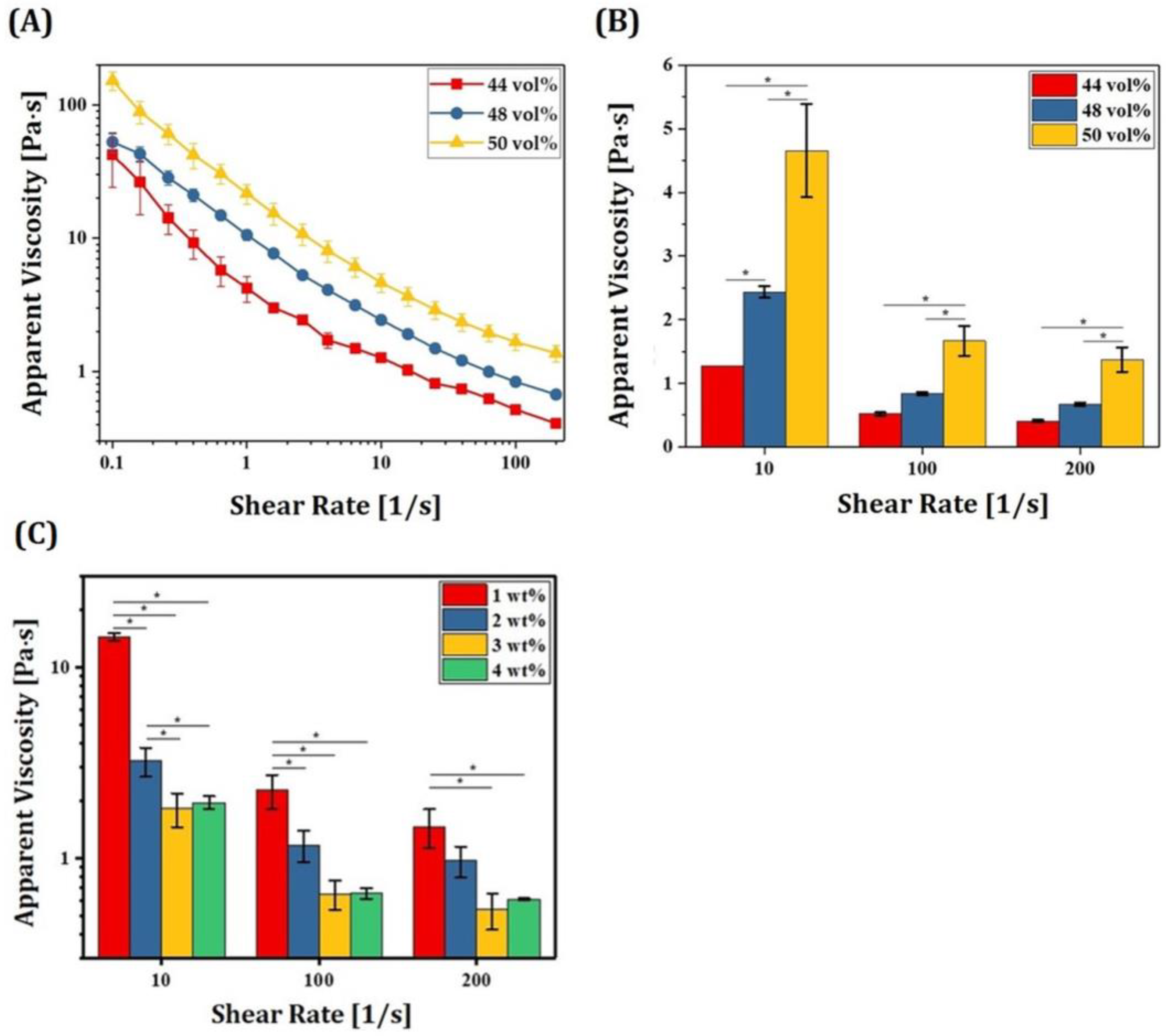Materials 16 01447 g008
