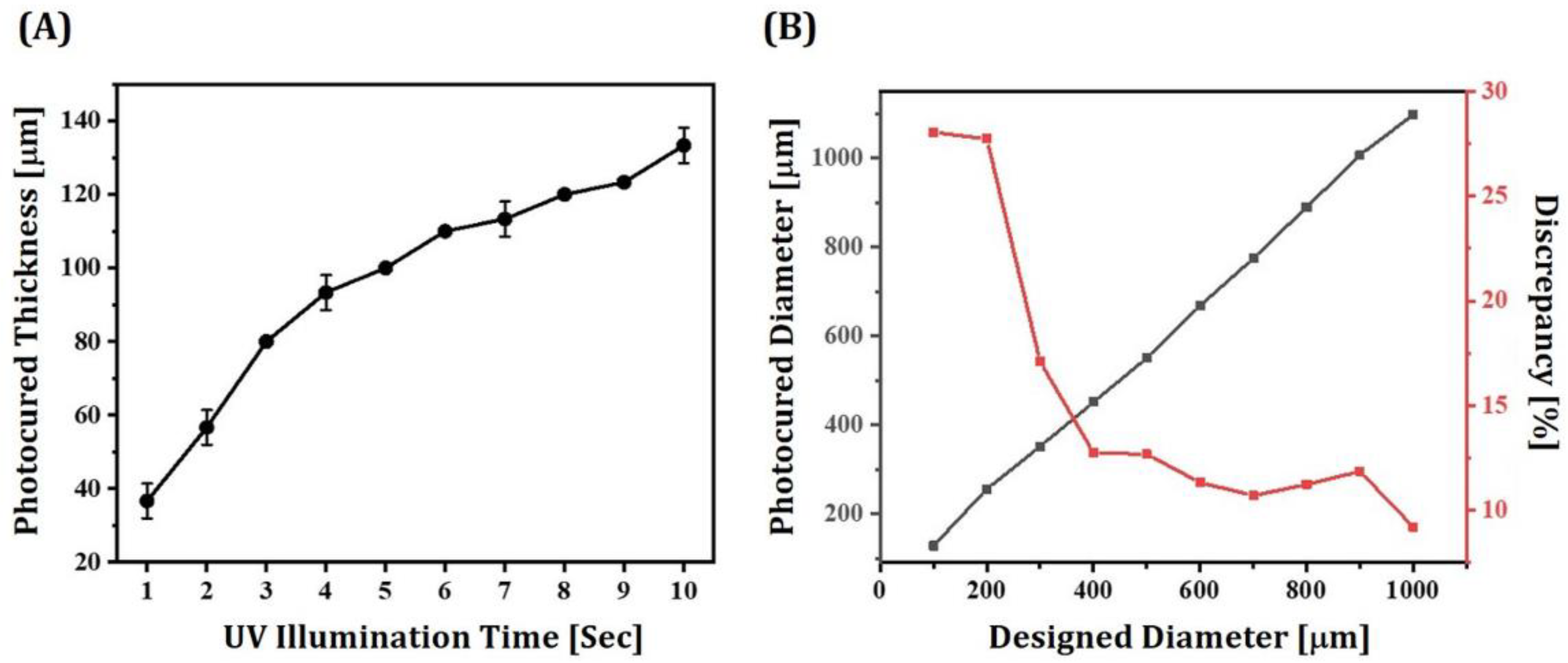 Materials 16 01447 g009