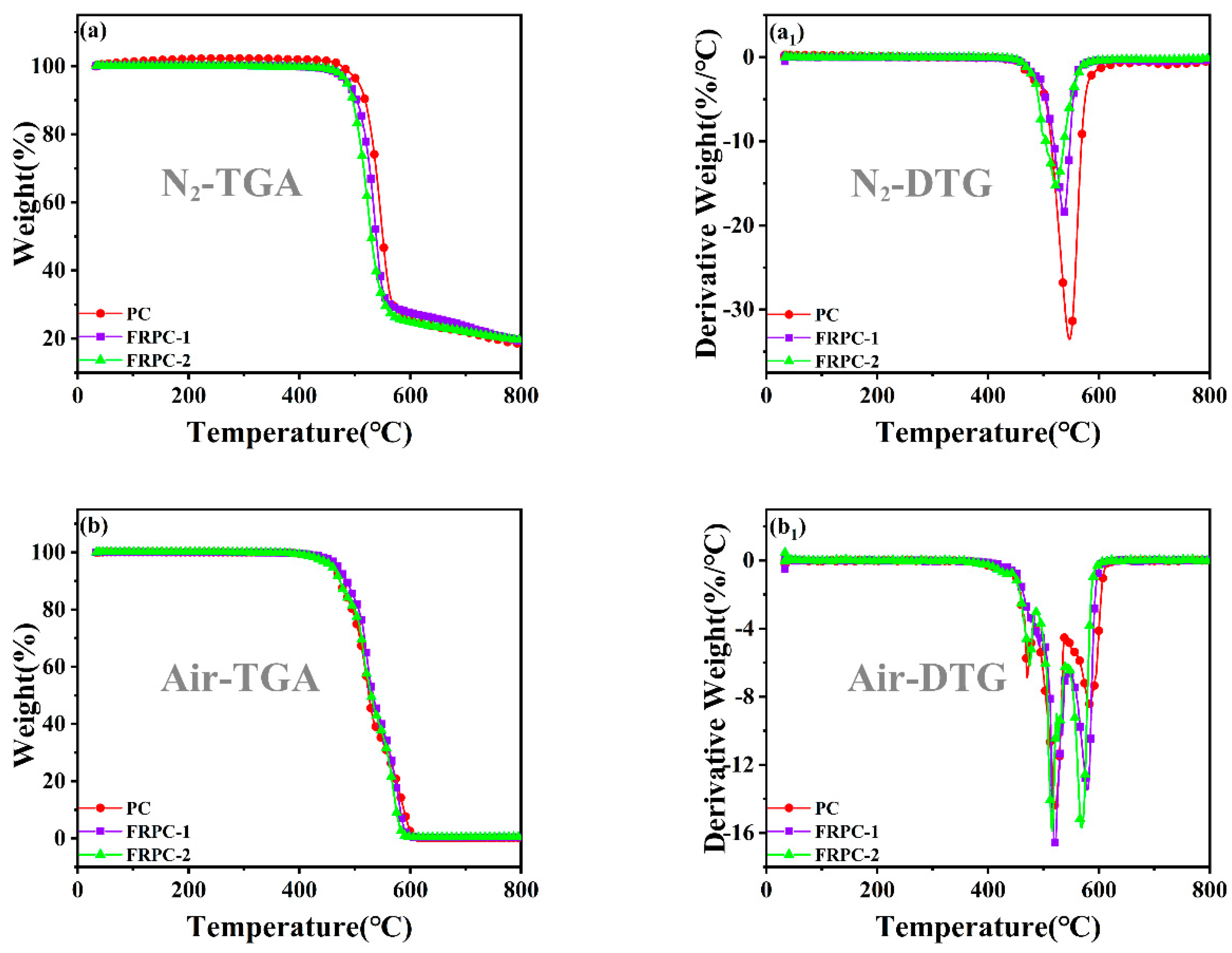 Materials 16 01449 g001