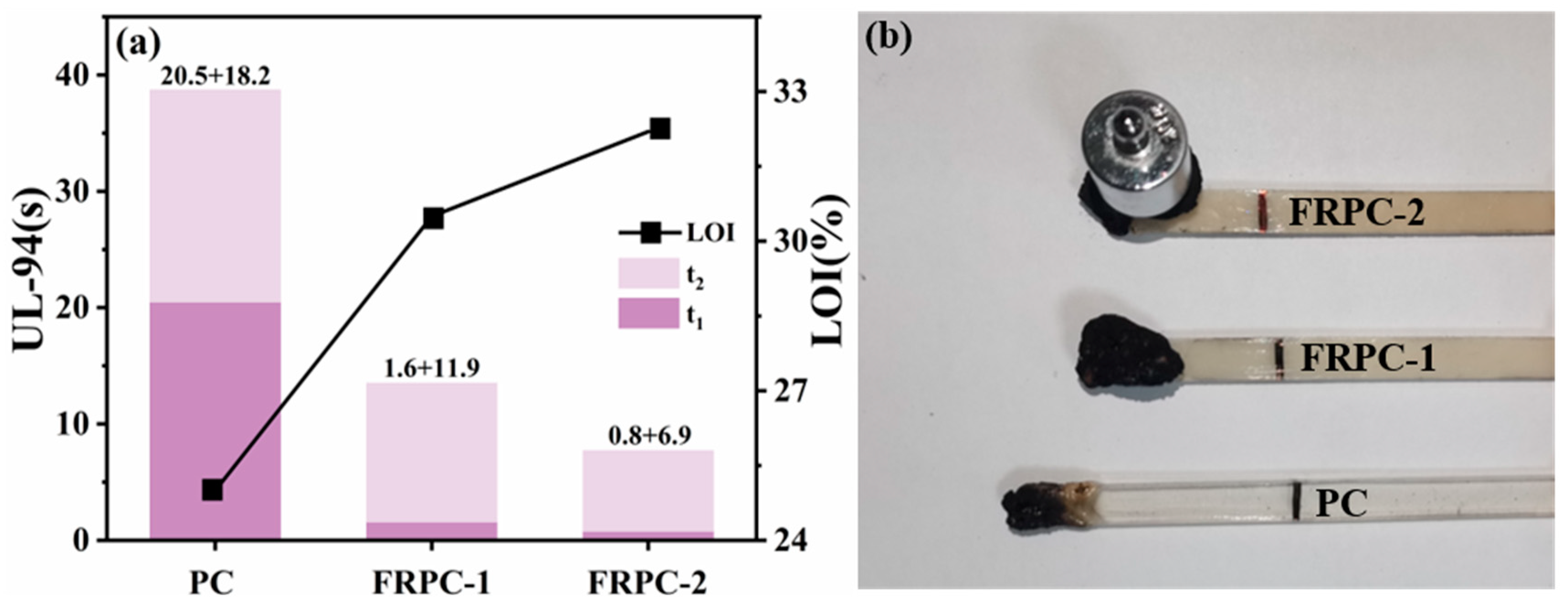 Materials 16 01449 g002