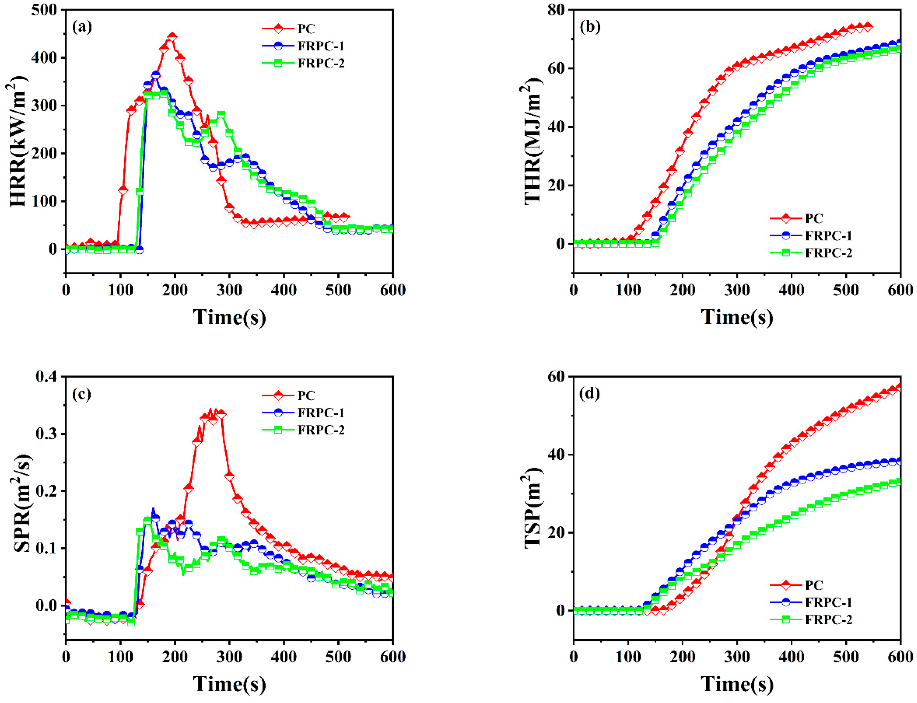 Materials 16 01449 g003