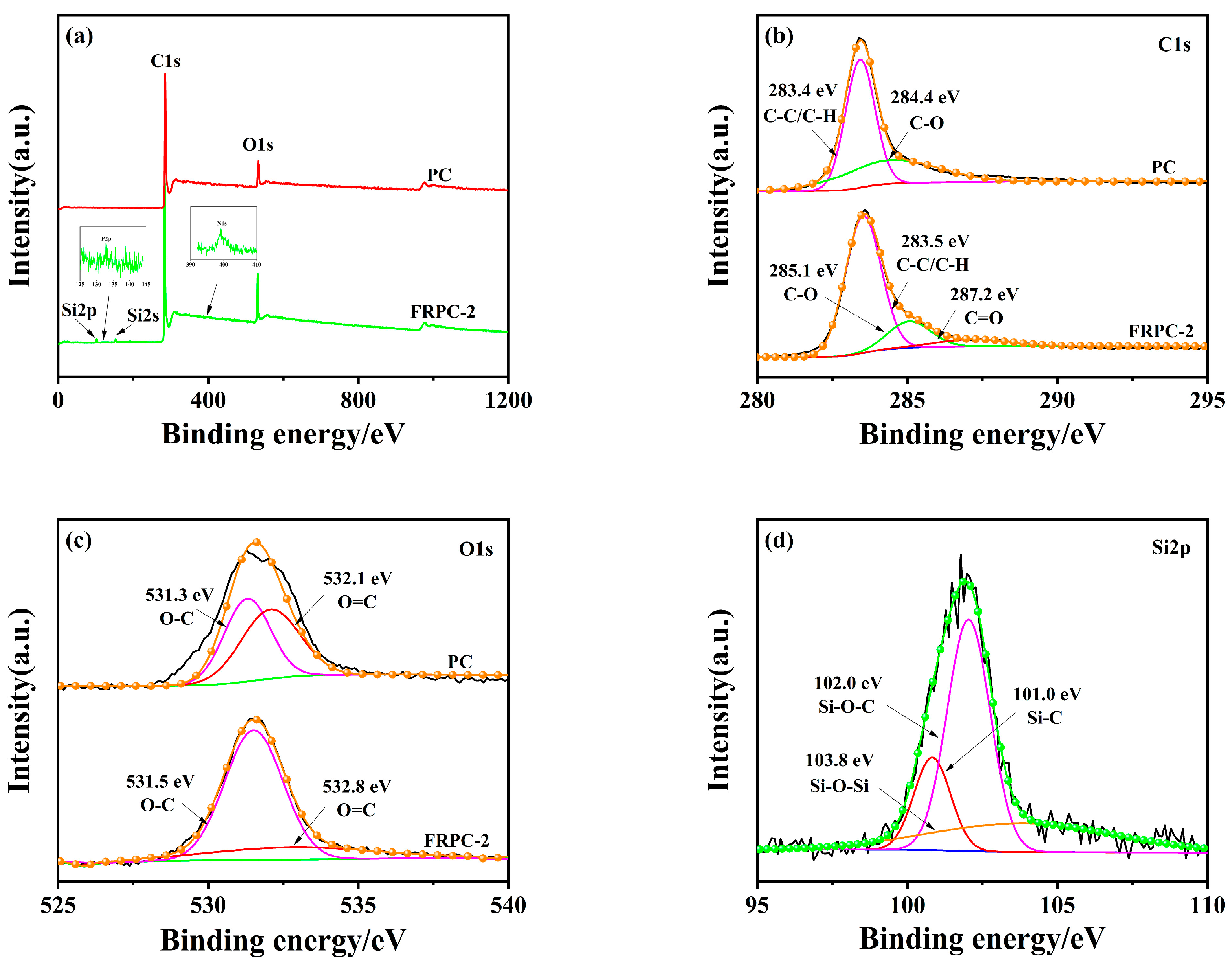 Materials 16 01449 g005