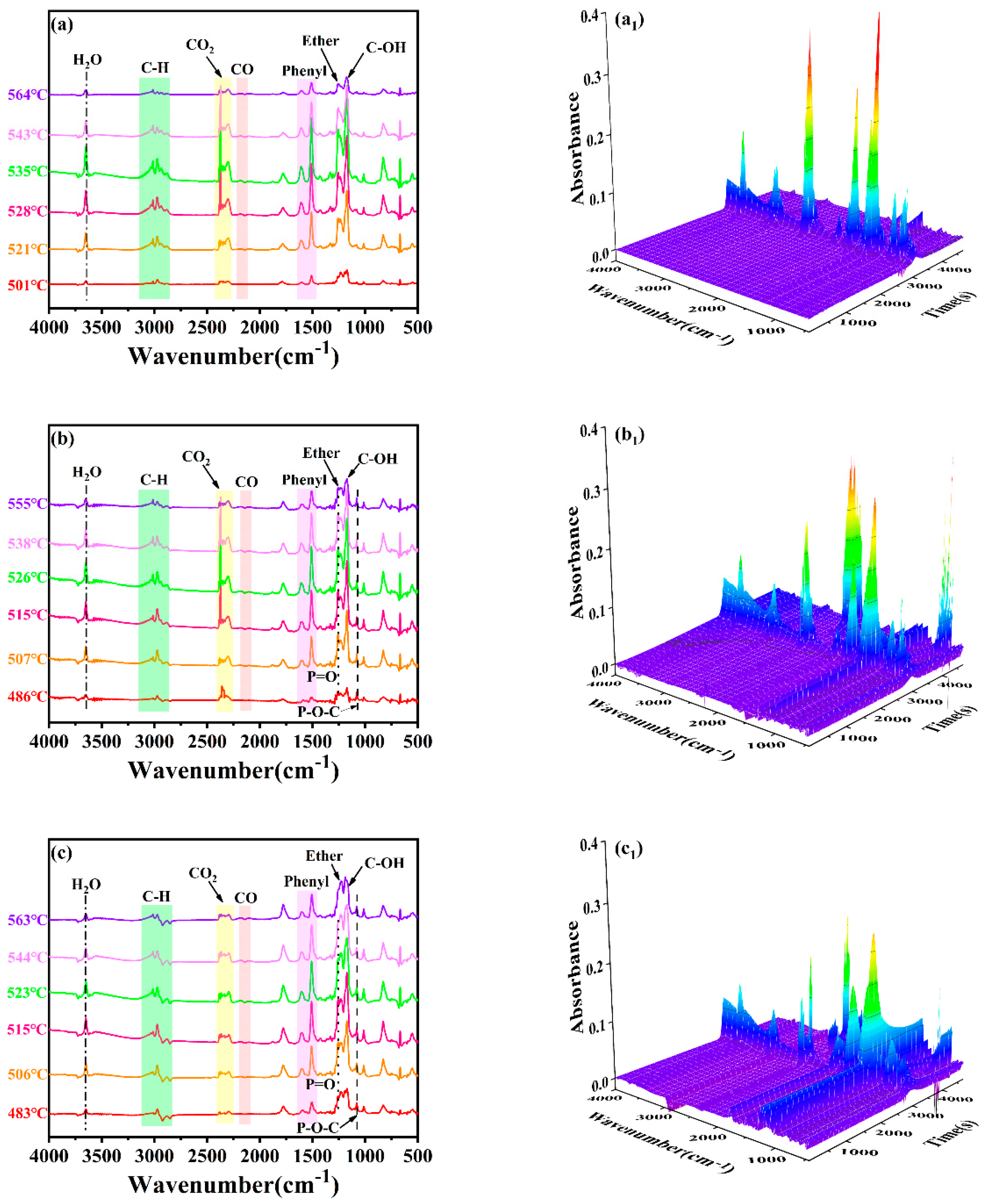 Materials 16 01449 g006