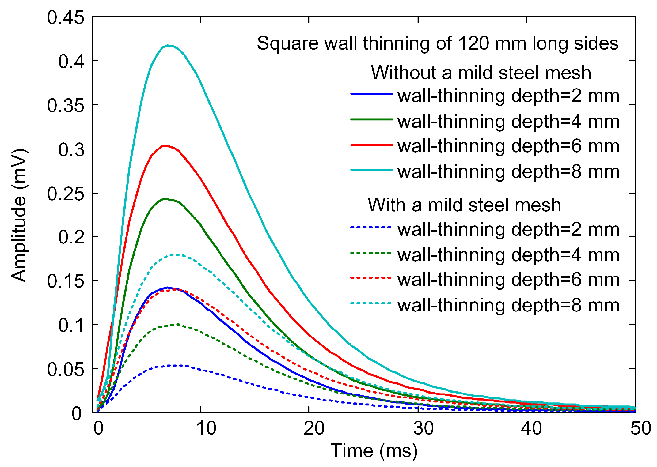 Materials 16 01451 g007