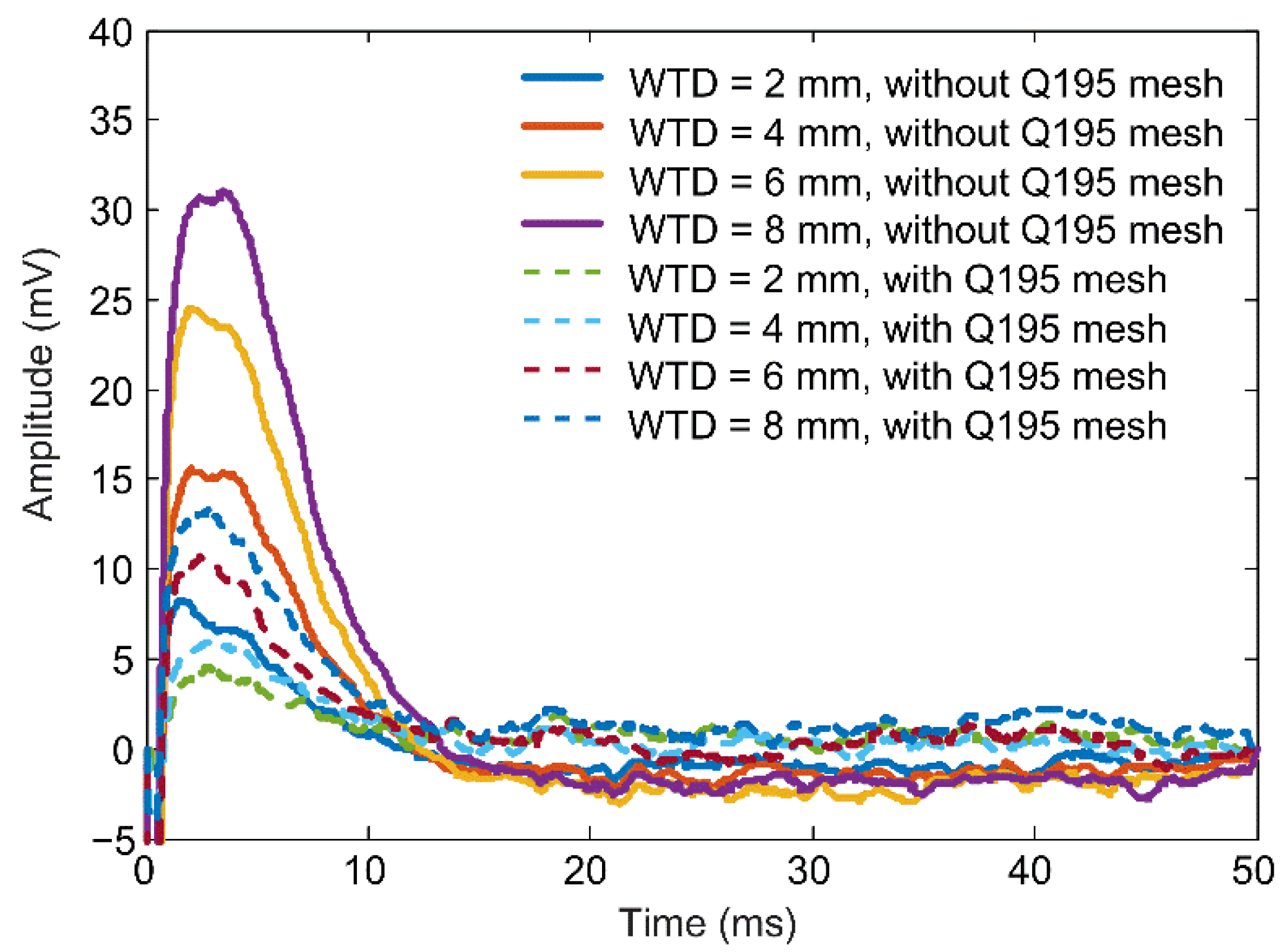 Materials 16 01451 g013