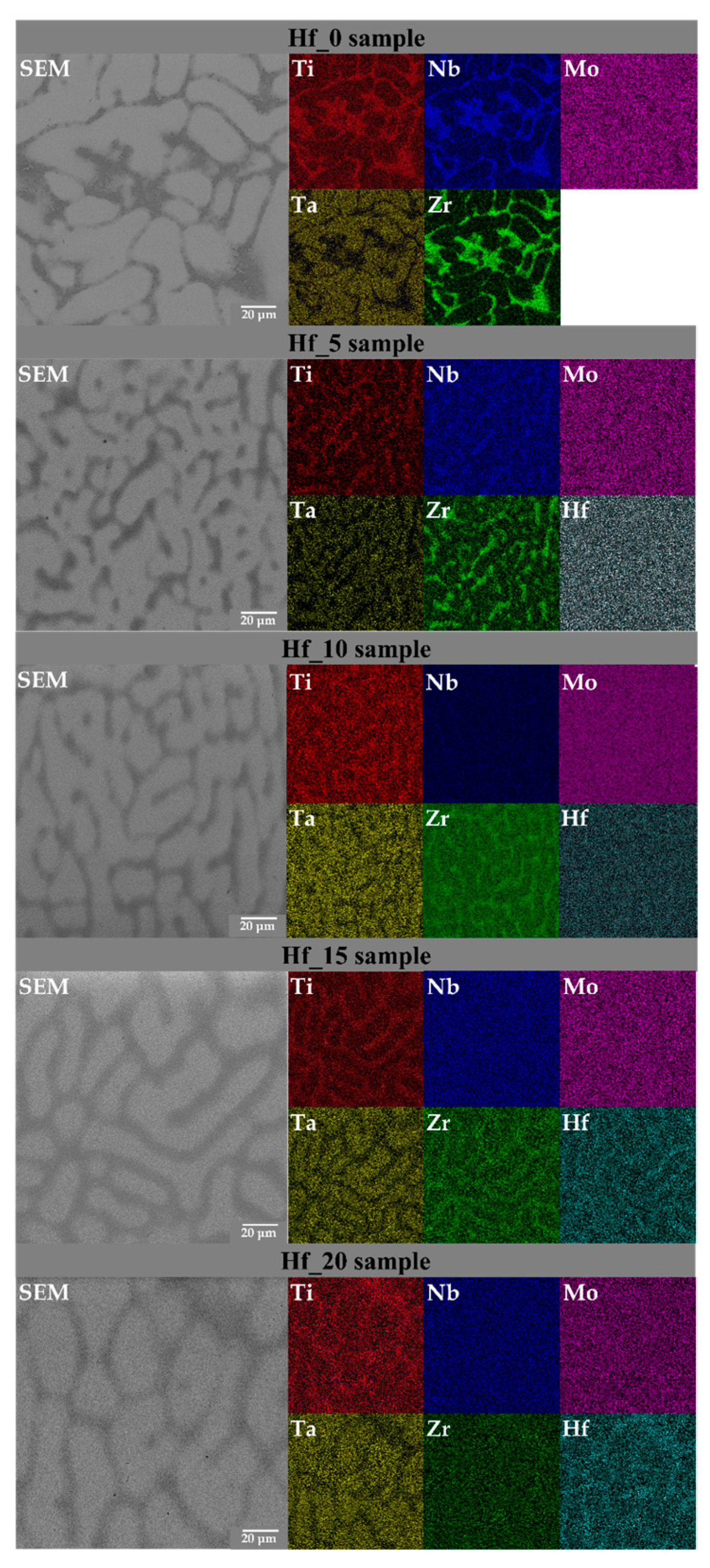 Materials 16 01456 g004