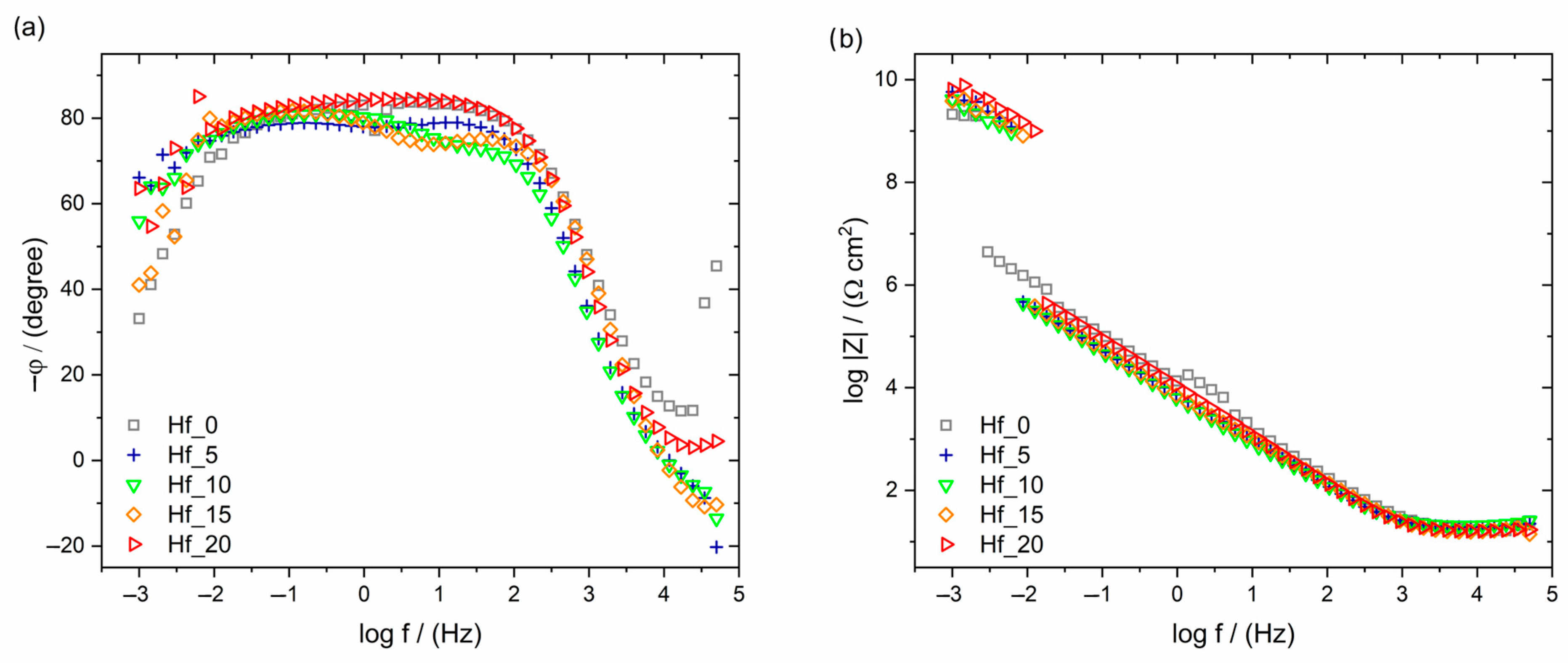 Materials 16 01456 g006