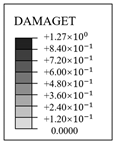 Materials 16 01463 i001