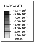 Materials 16 01463 i011