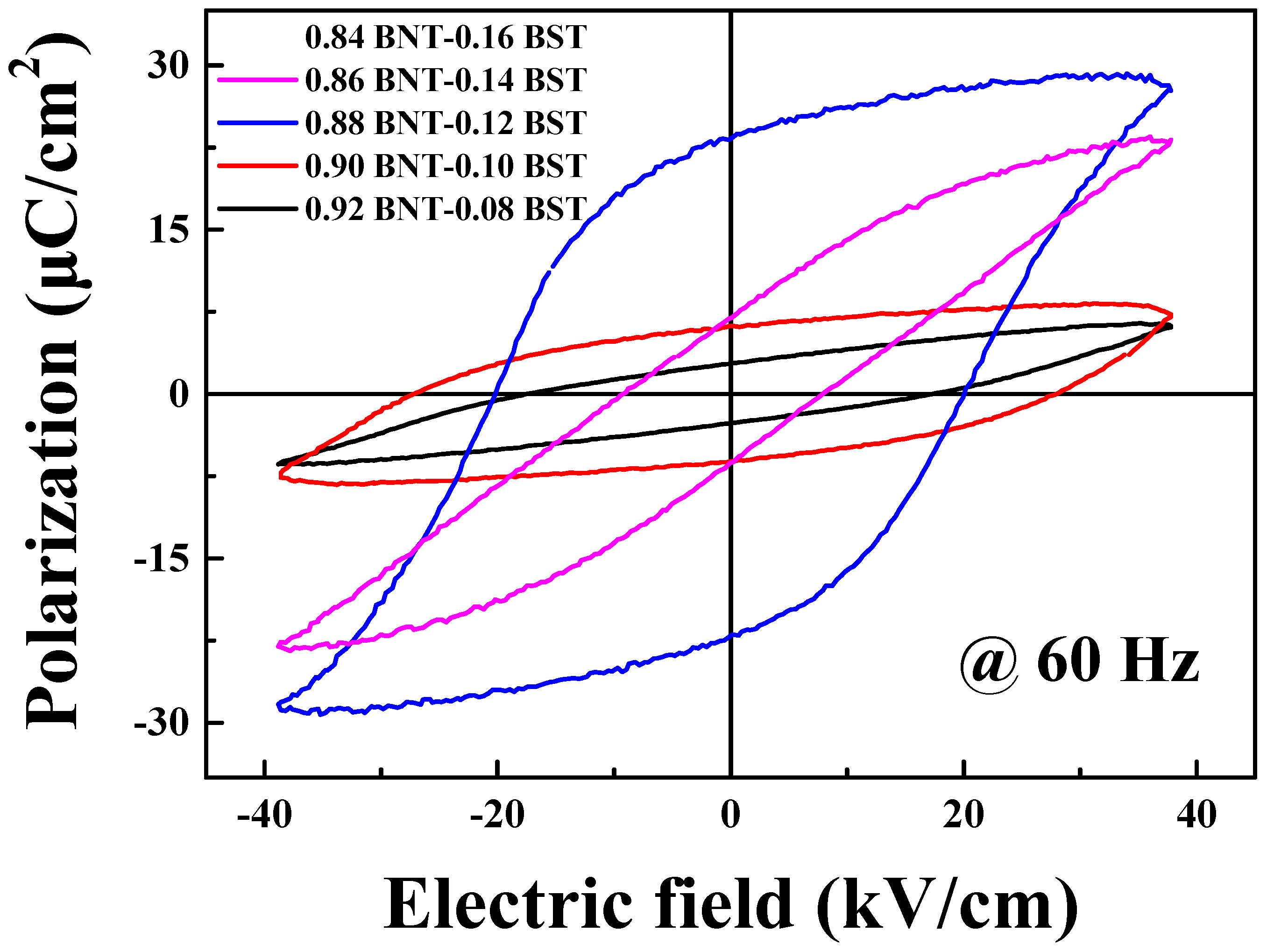 Materials 16 01469 g005