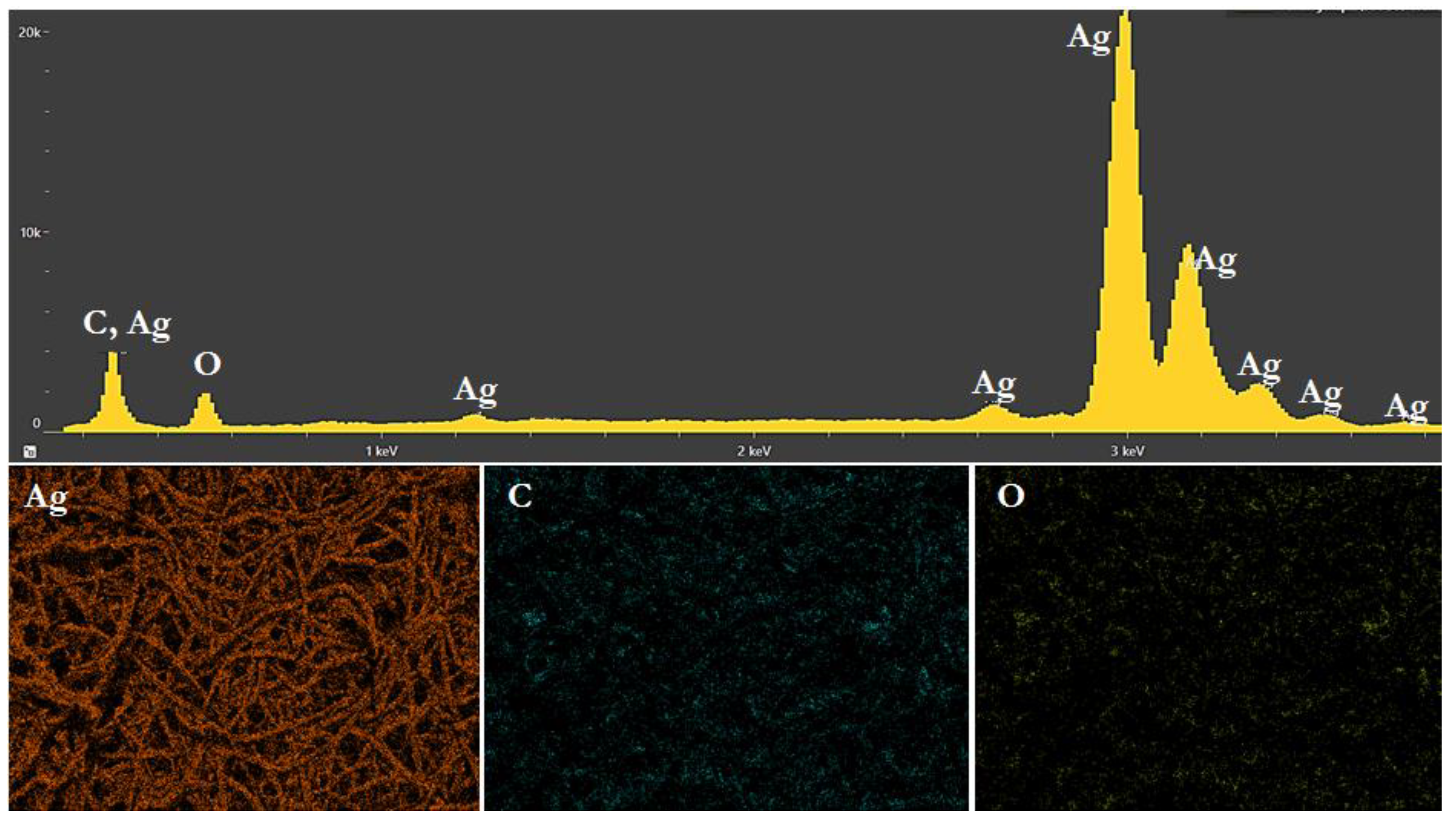 Materials 16 01475 g003