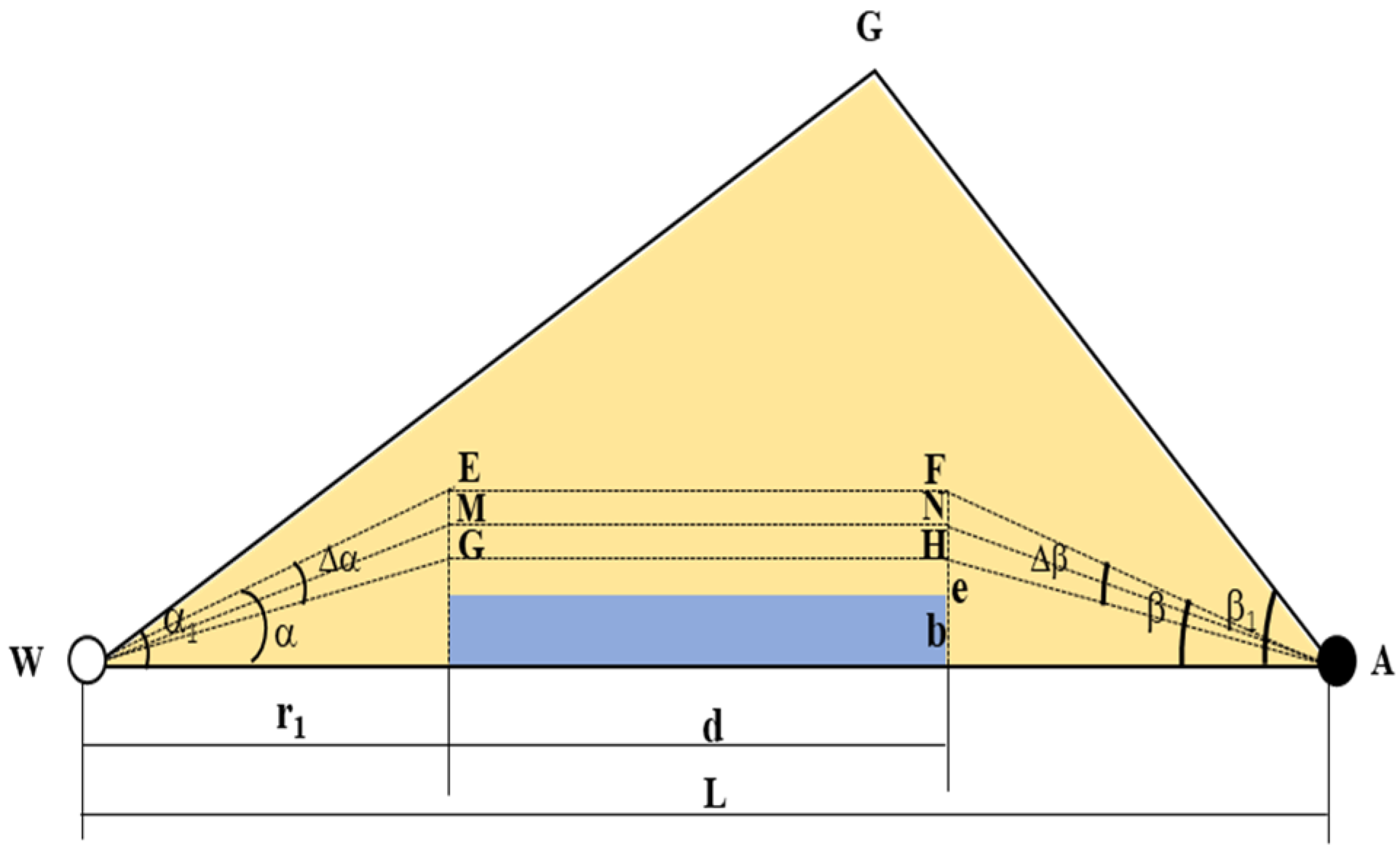 Materials 16 01476 g005