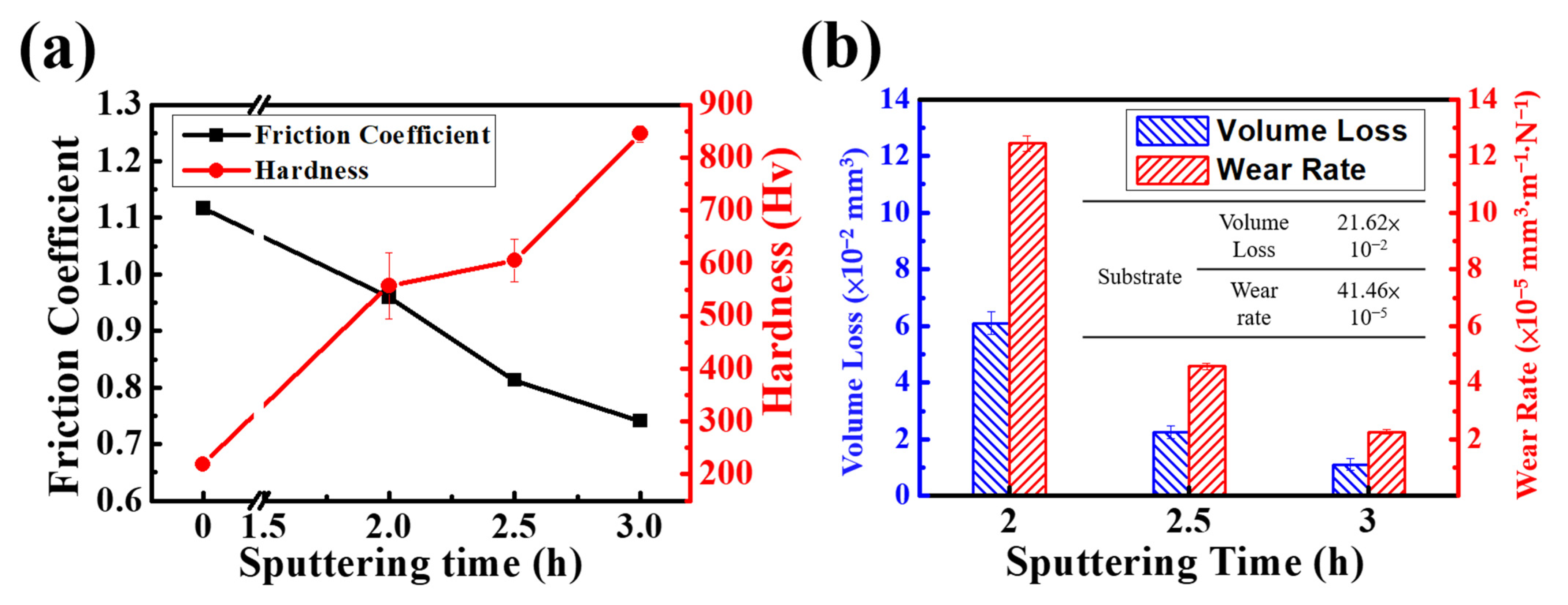 Materials 16 01482 g008