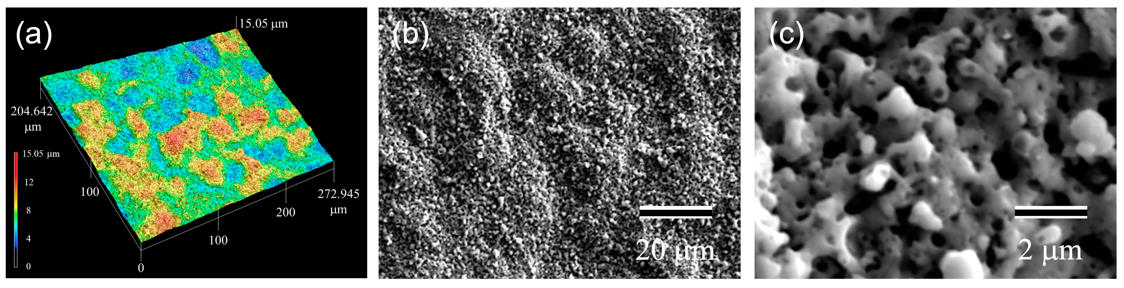 Materials 16 01487 g002 Materials 16 01487 g002