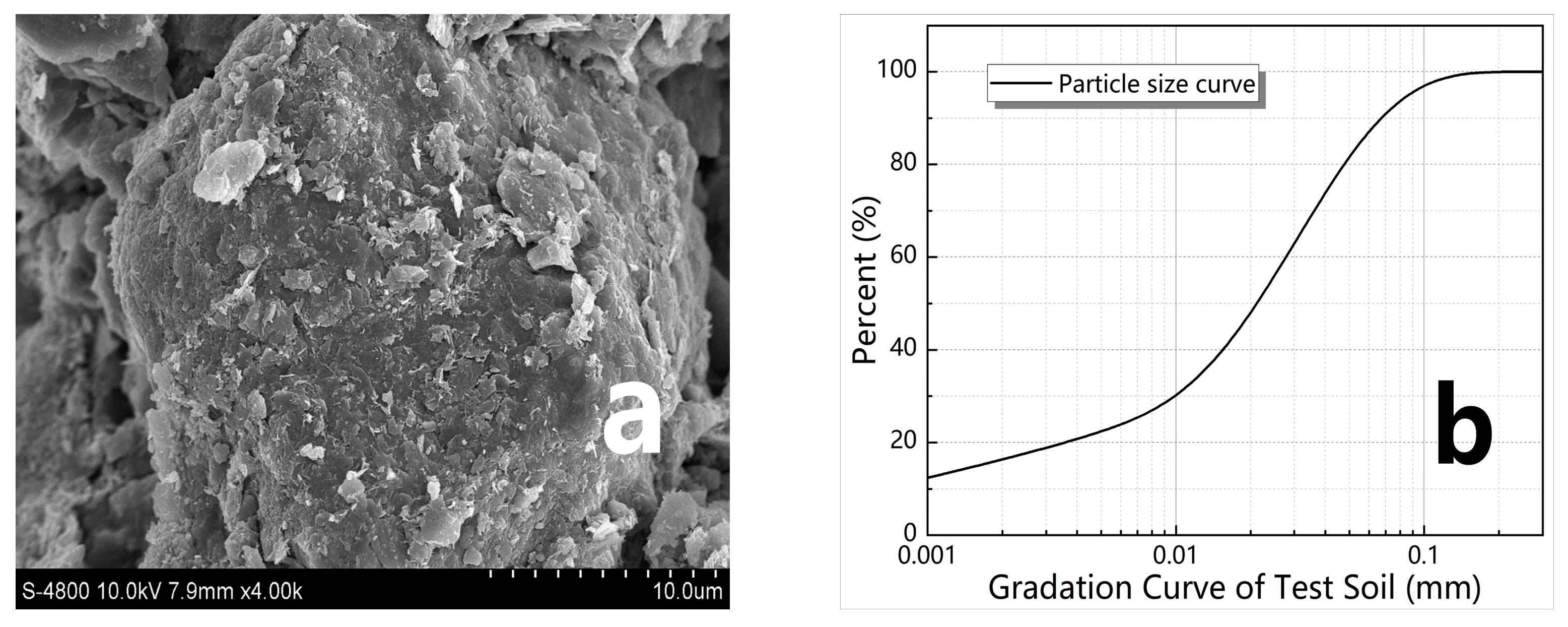 Materials 16 01488 g001