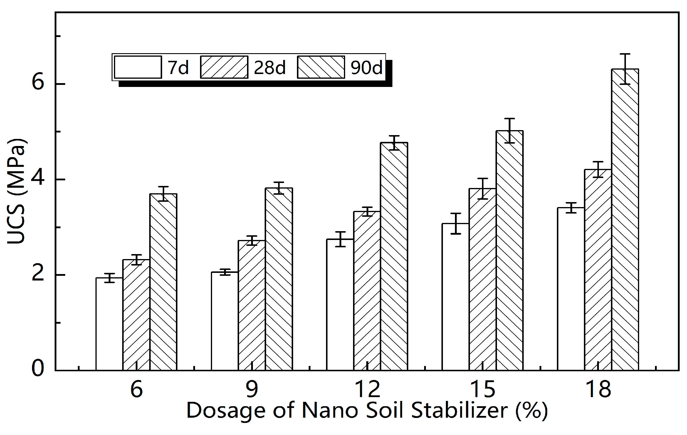 Materials 16 01488 g003