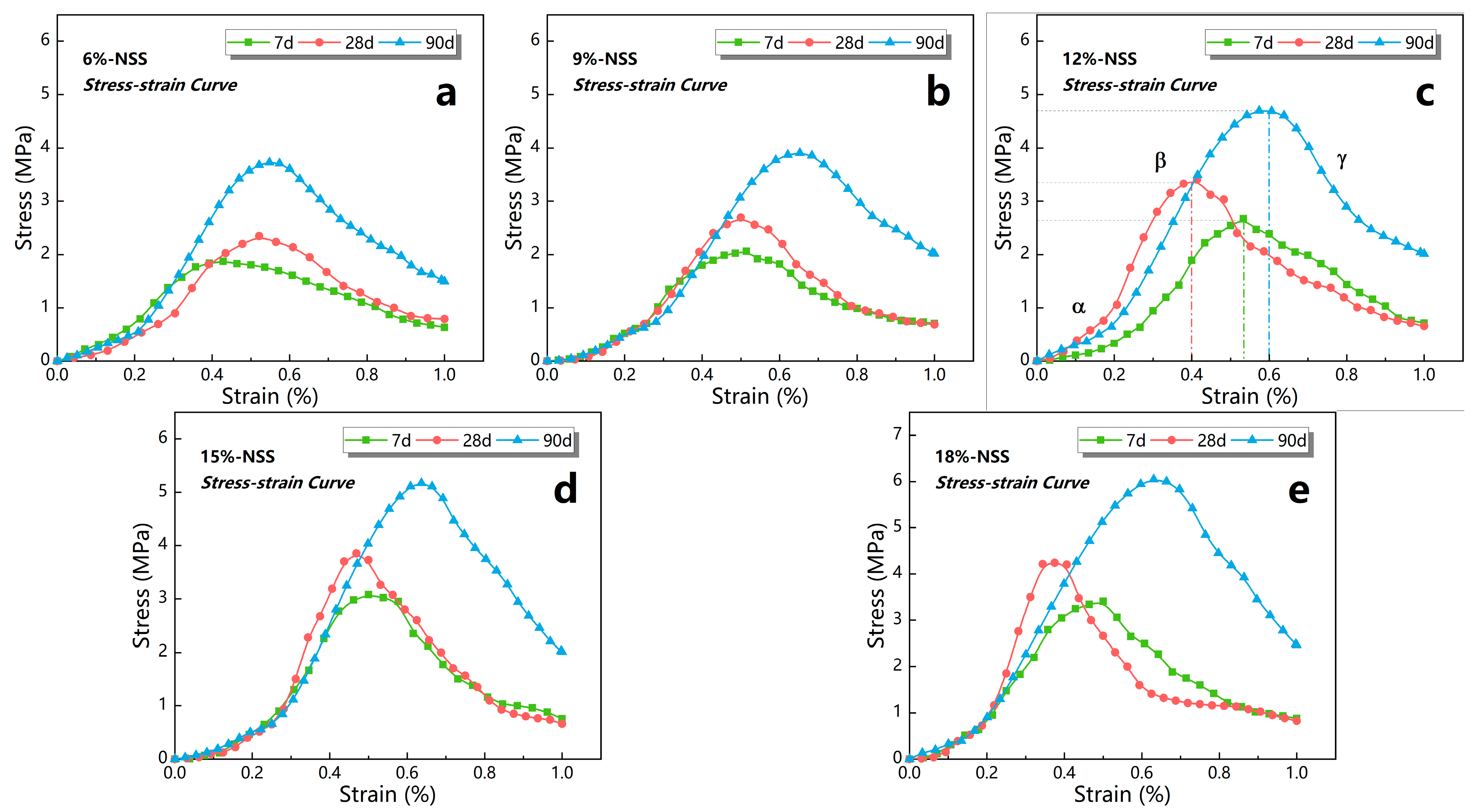 Materials 16 01488 g005