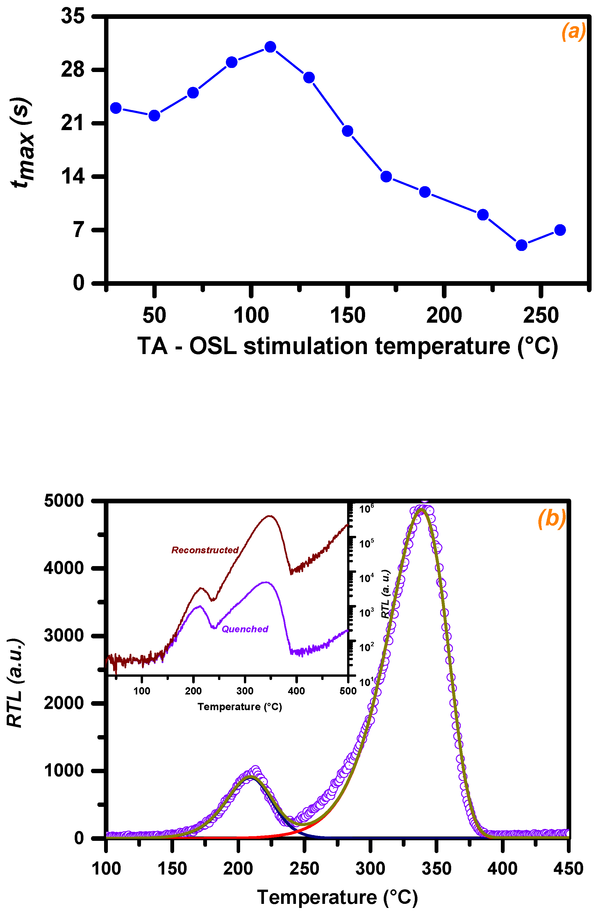 Materials 16 01494 g002