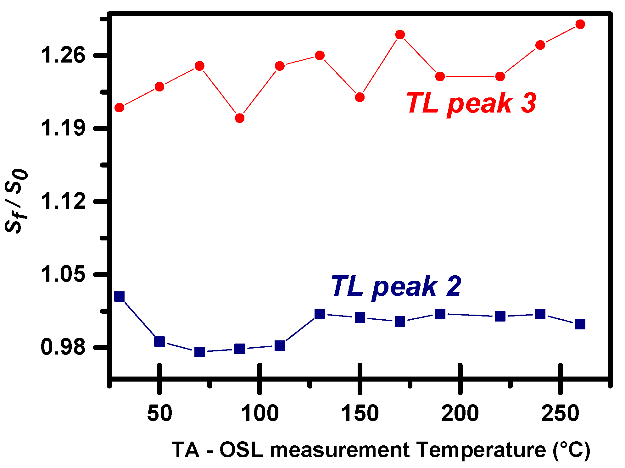 Materials 16 01494 g005