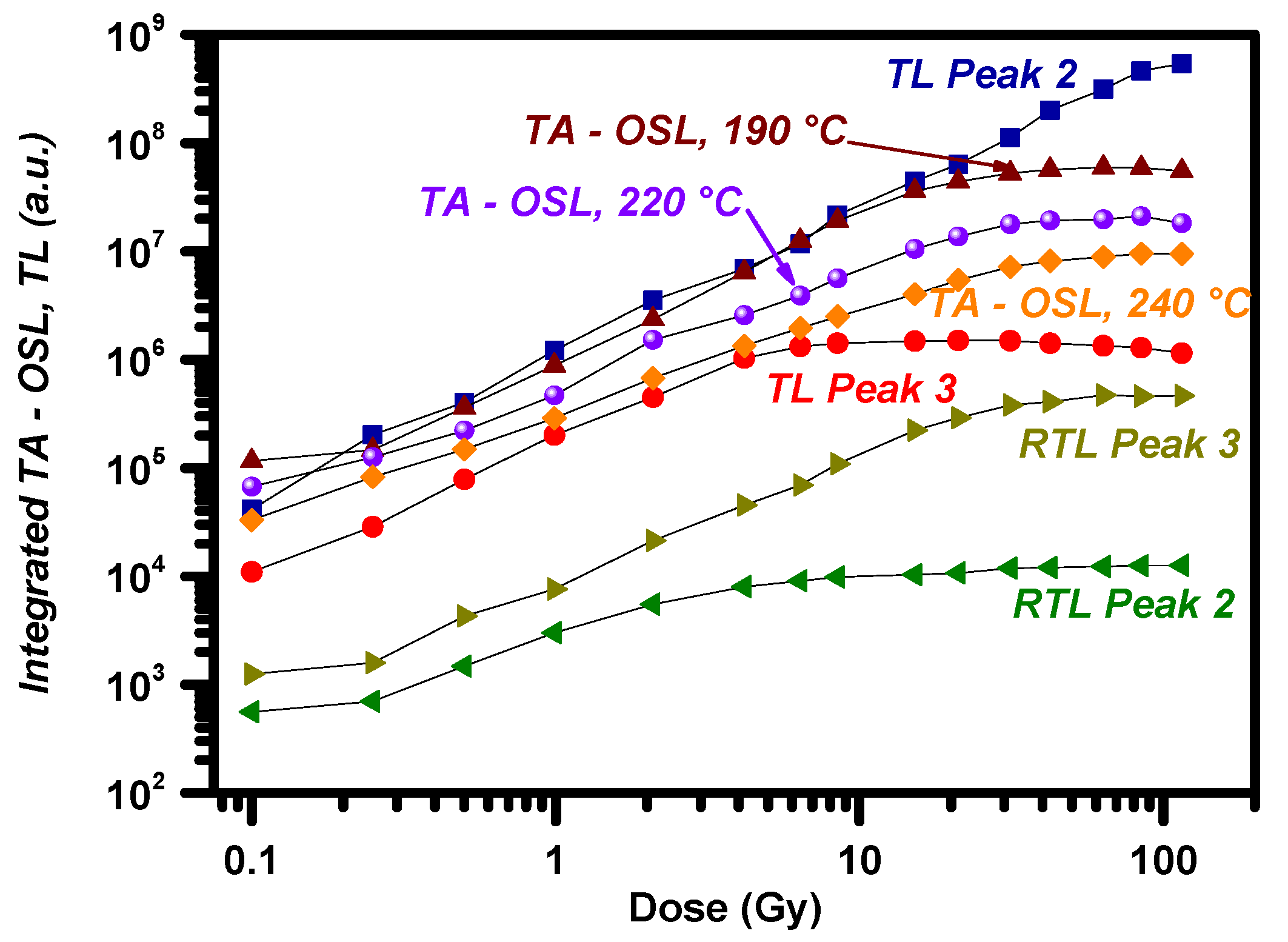 Materials 16 01494 g006