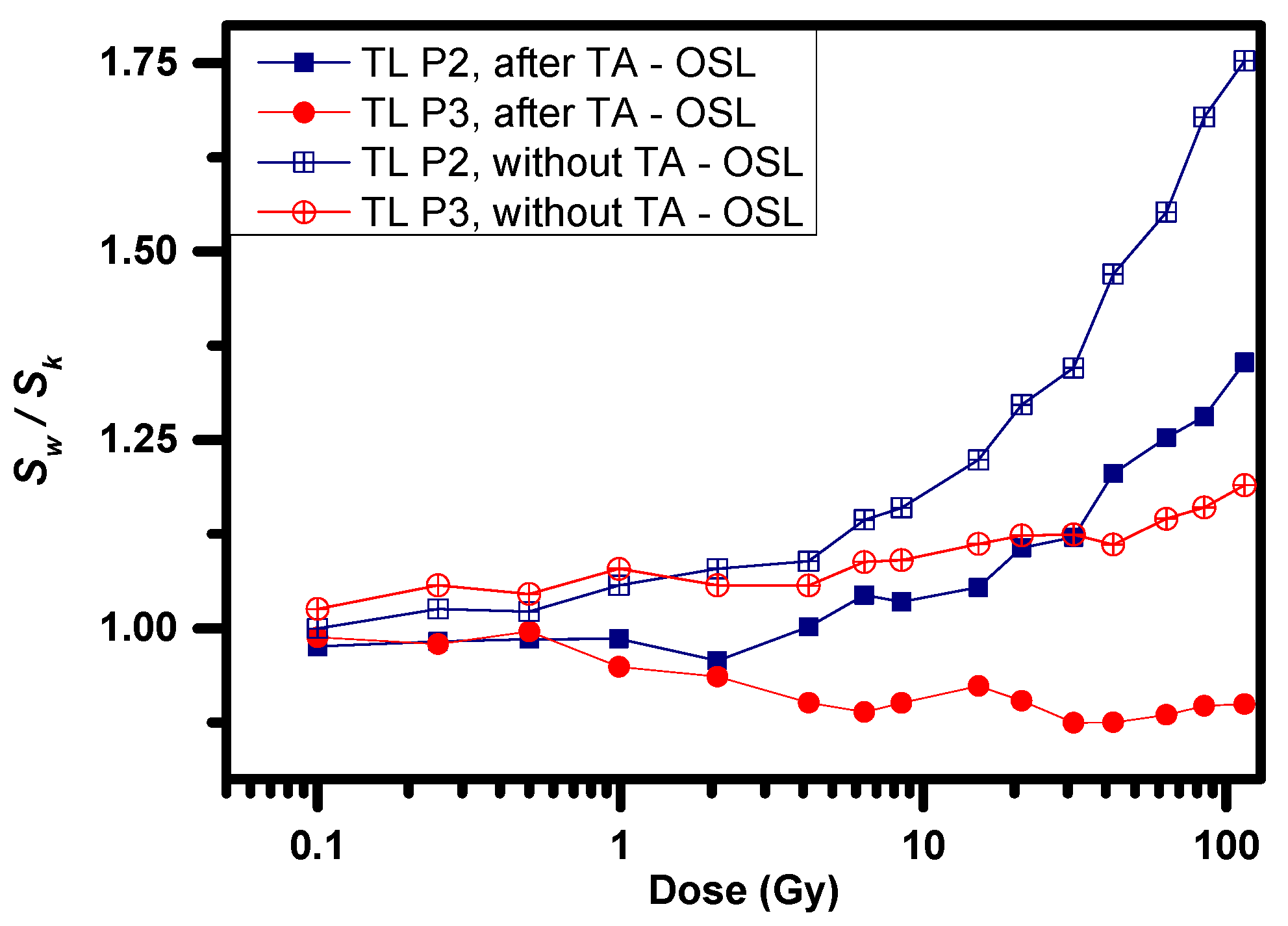Materials 16 01494 g007