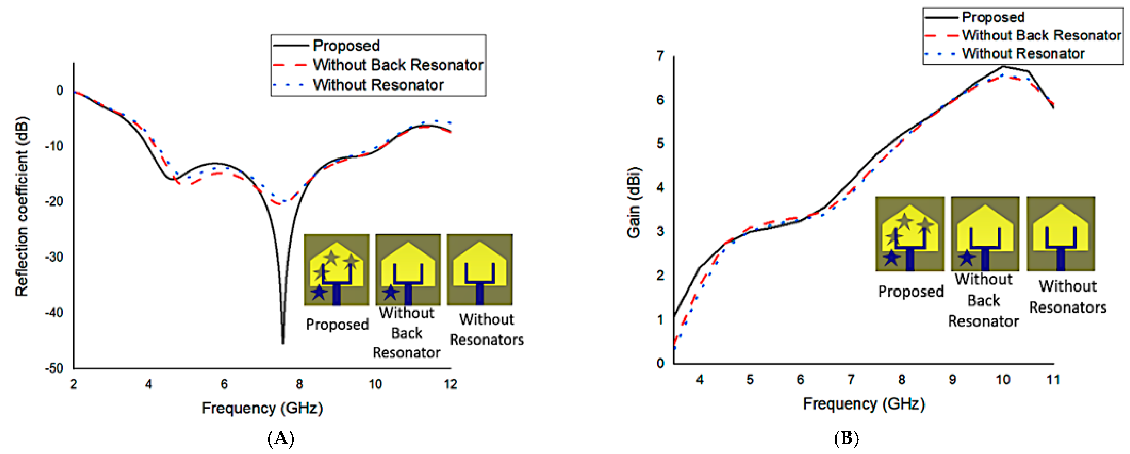 Materials 16 01496 g003