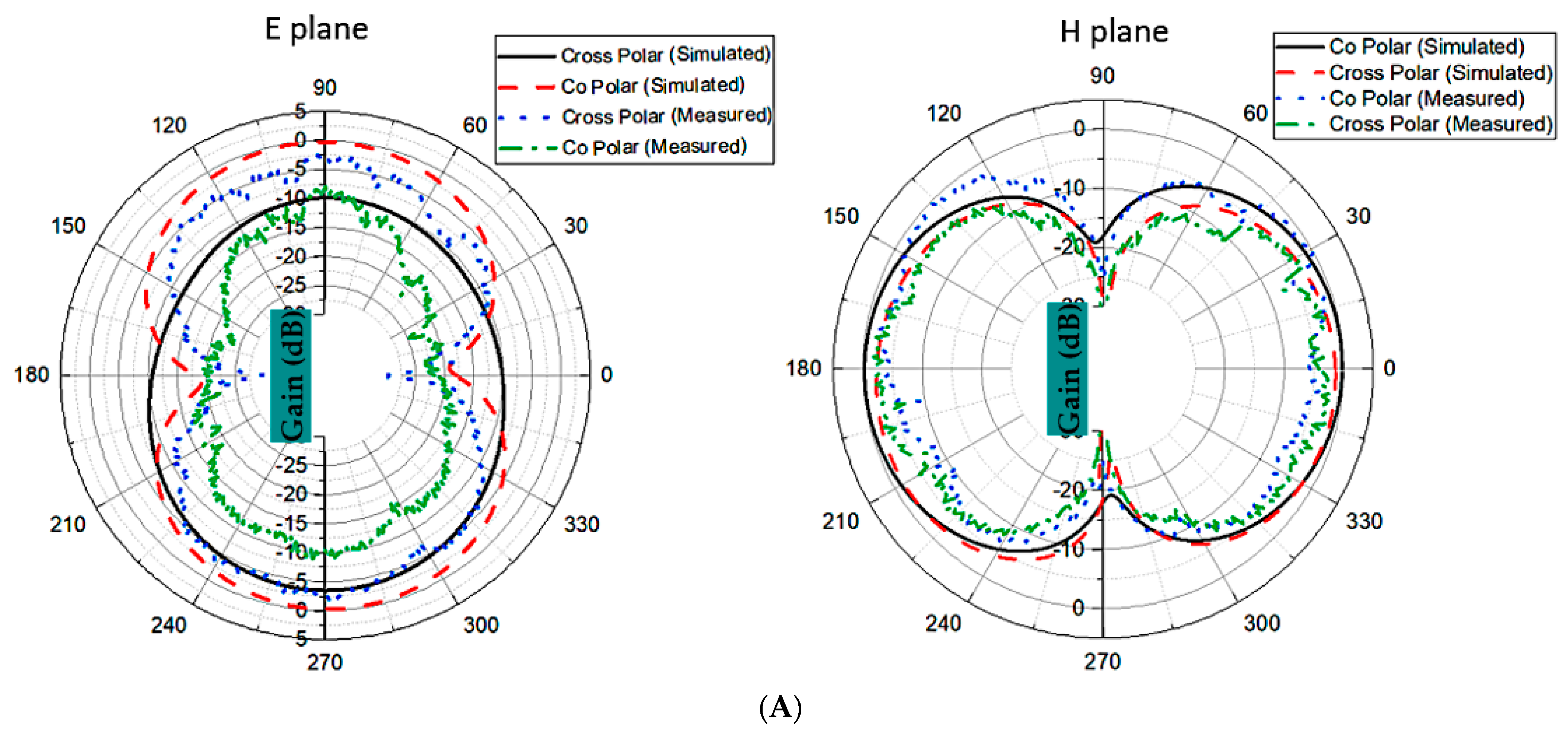 Materials 16 01496 g007a
