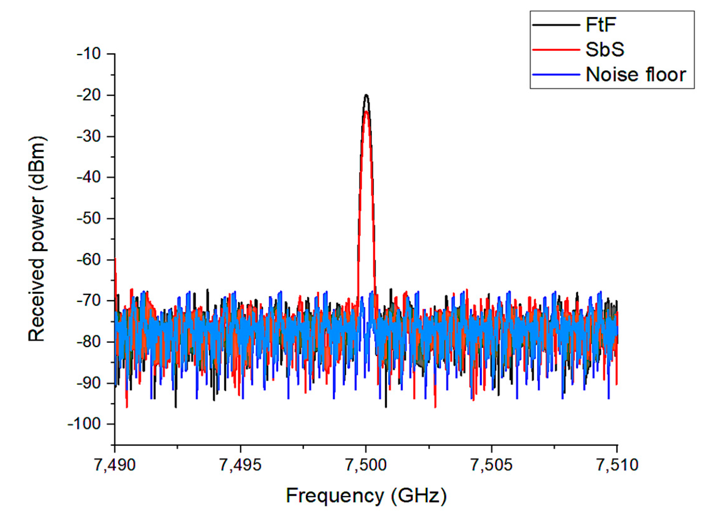 Materials 16 01496 g009