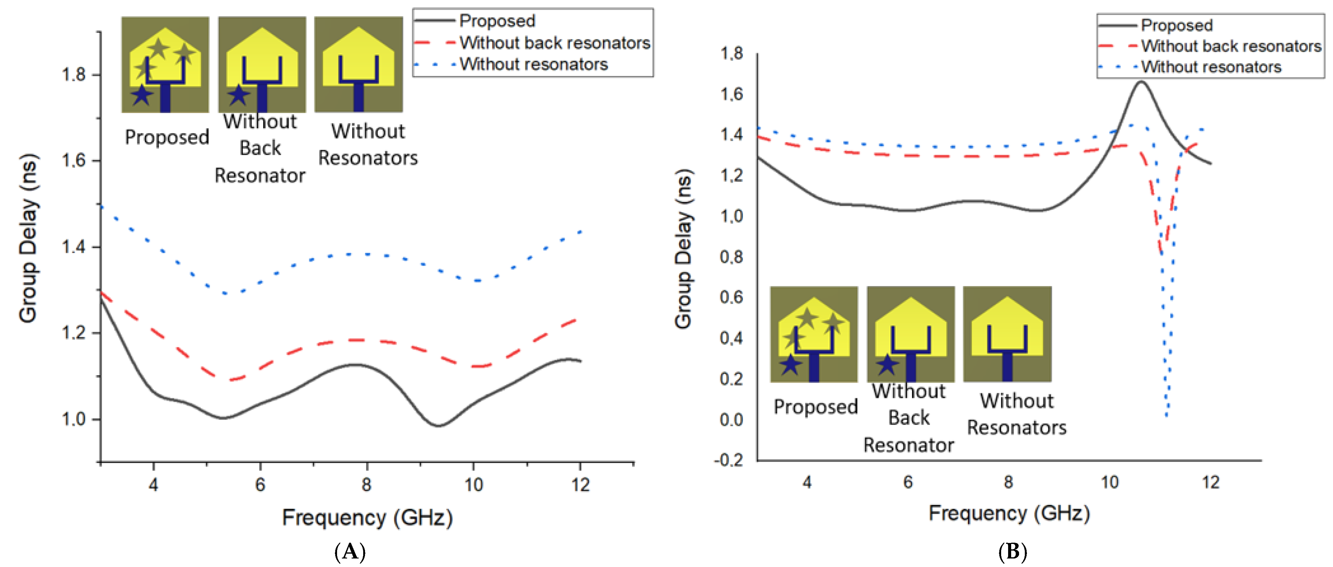 Materials 16 01496 g012