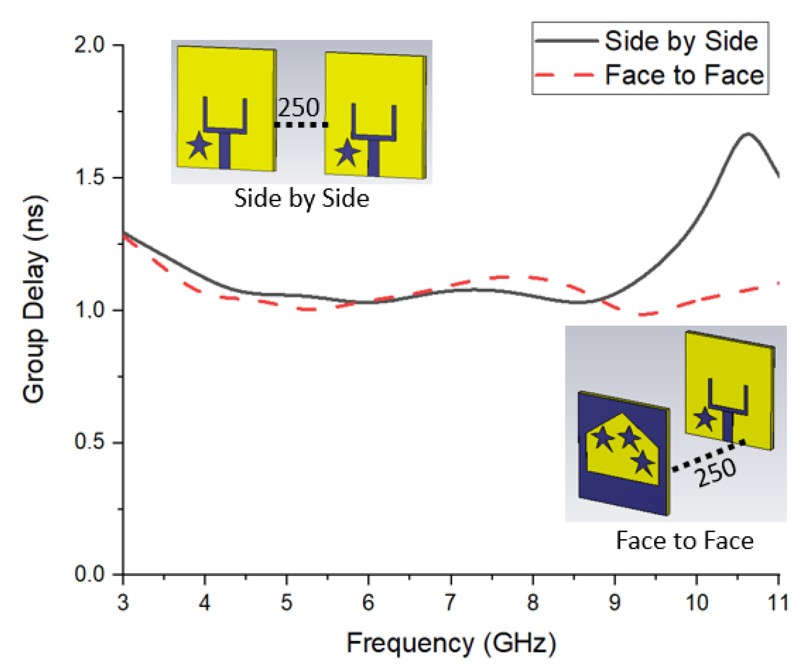 Materials 16 01496 g013