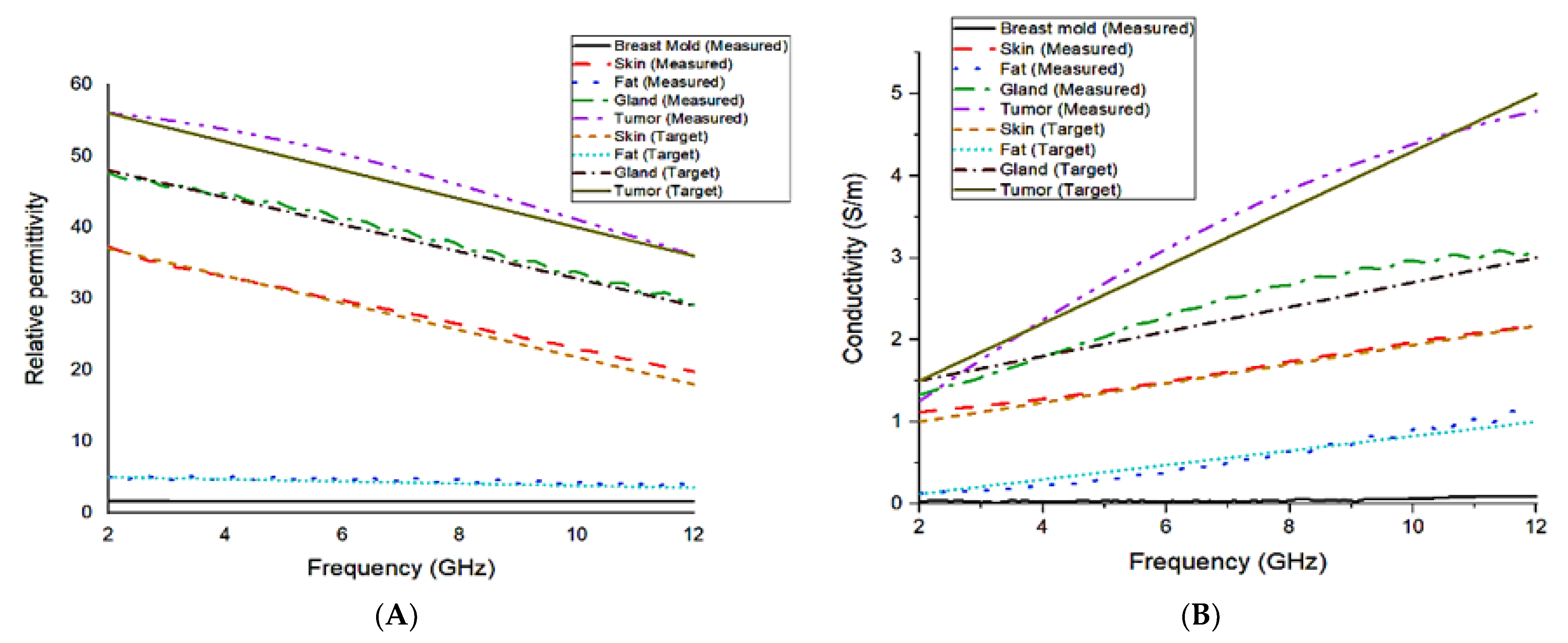 Materials 16 01496 g017
