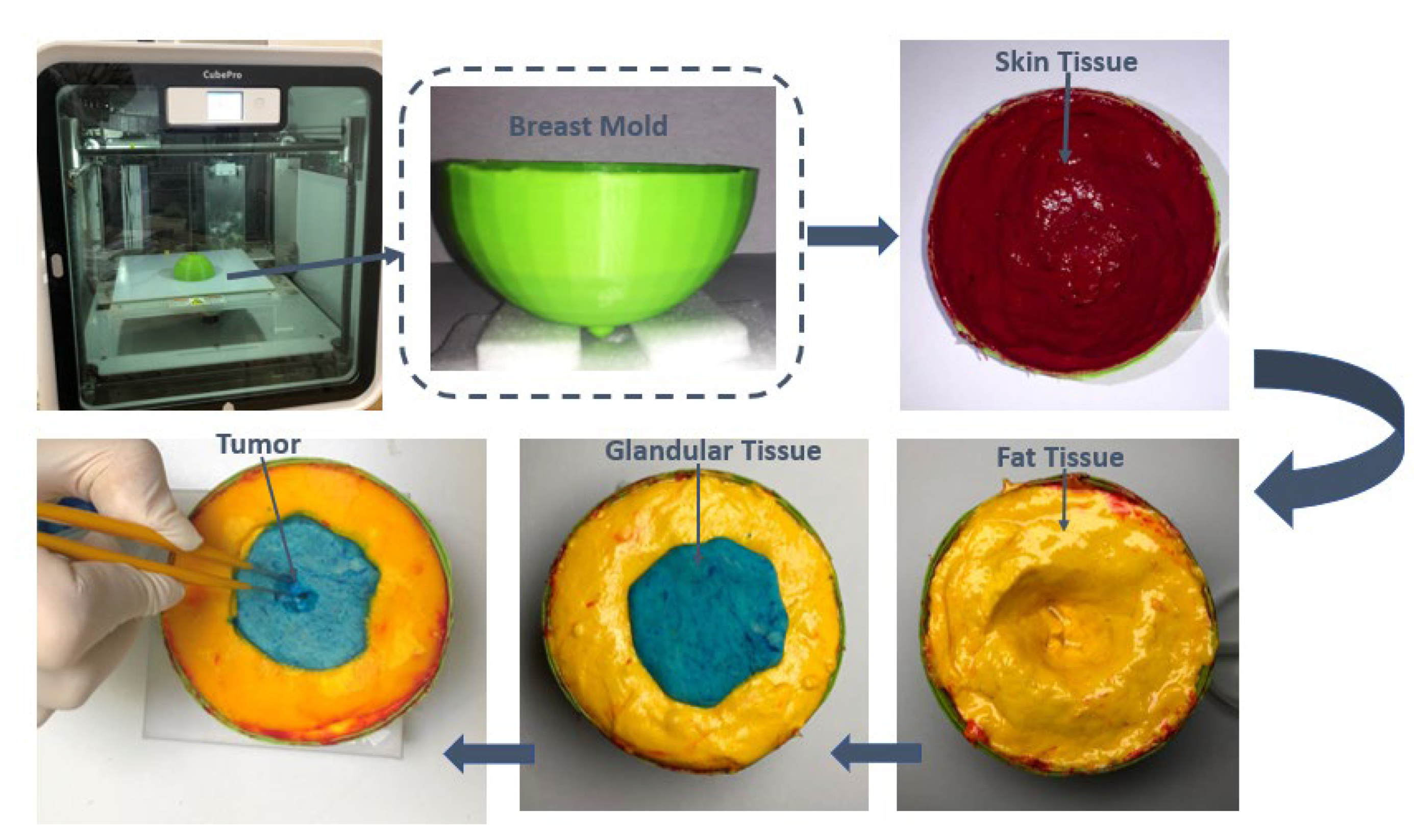 Materials 16 01496 g018