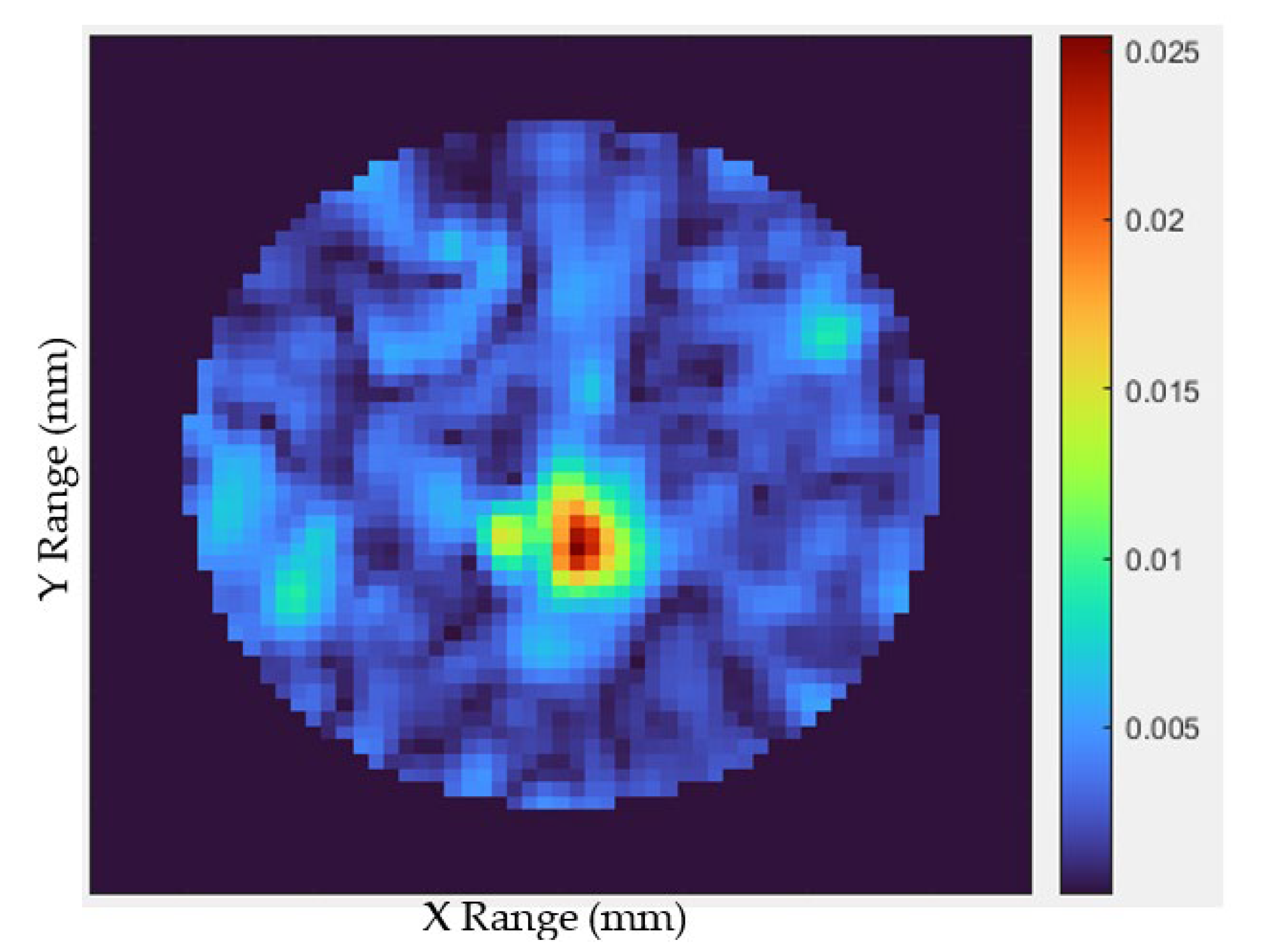 Materials 16 01496 g022