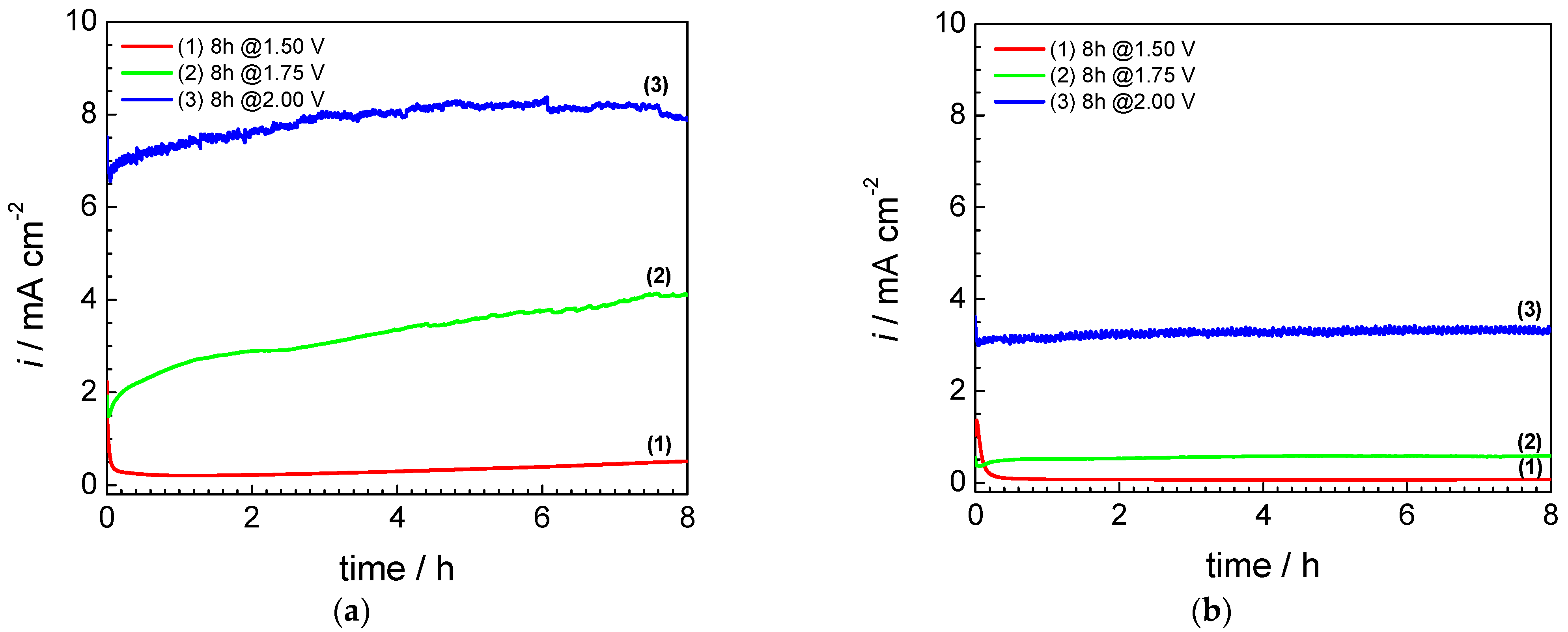 Materials 16 01501 g002