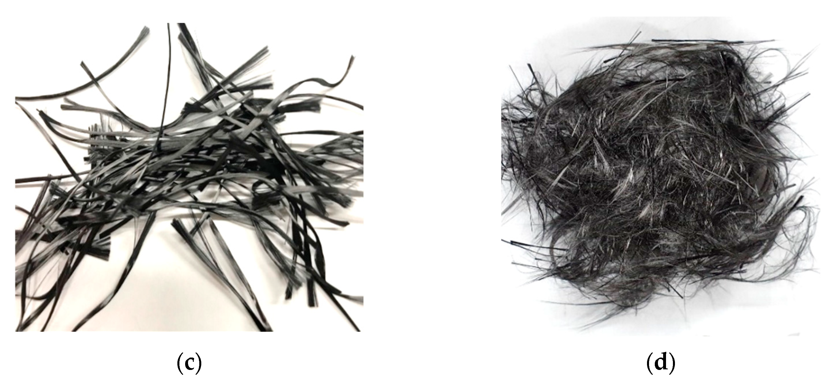 Materials 16 01507 g004b