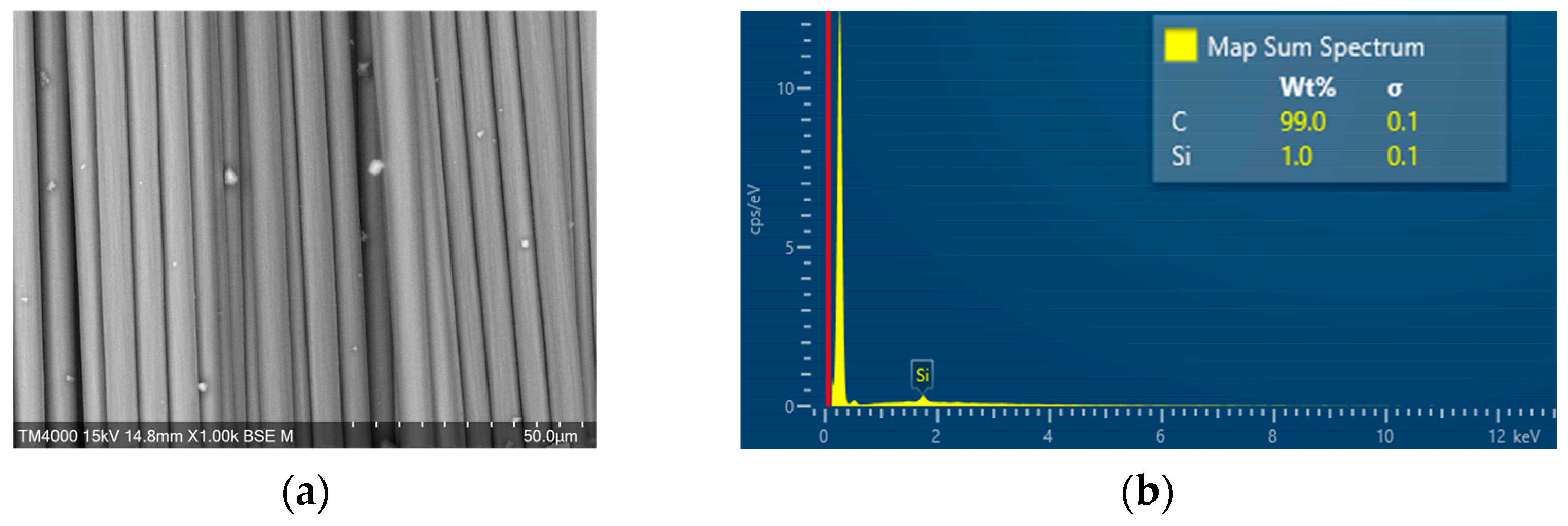 Materials 16 01507 g008