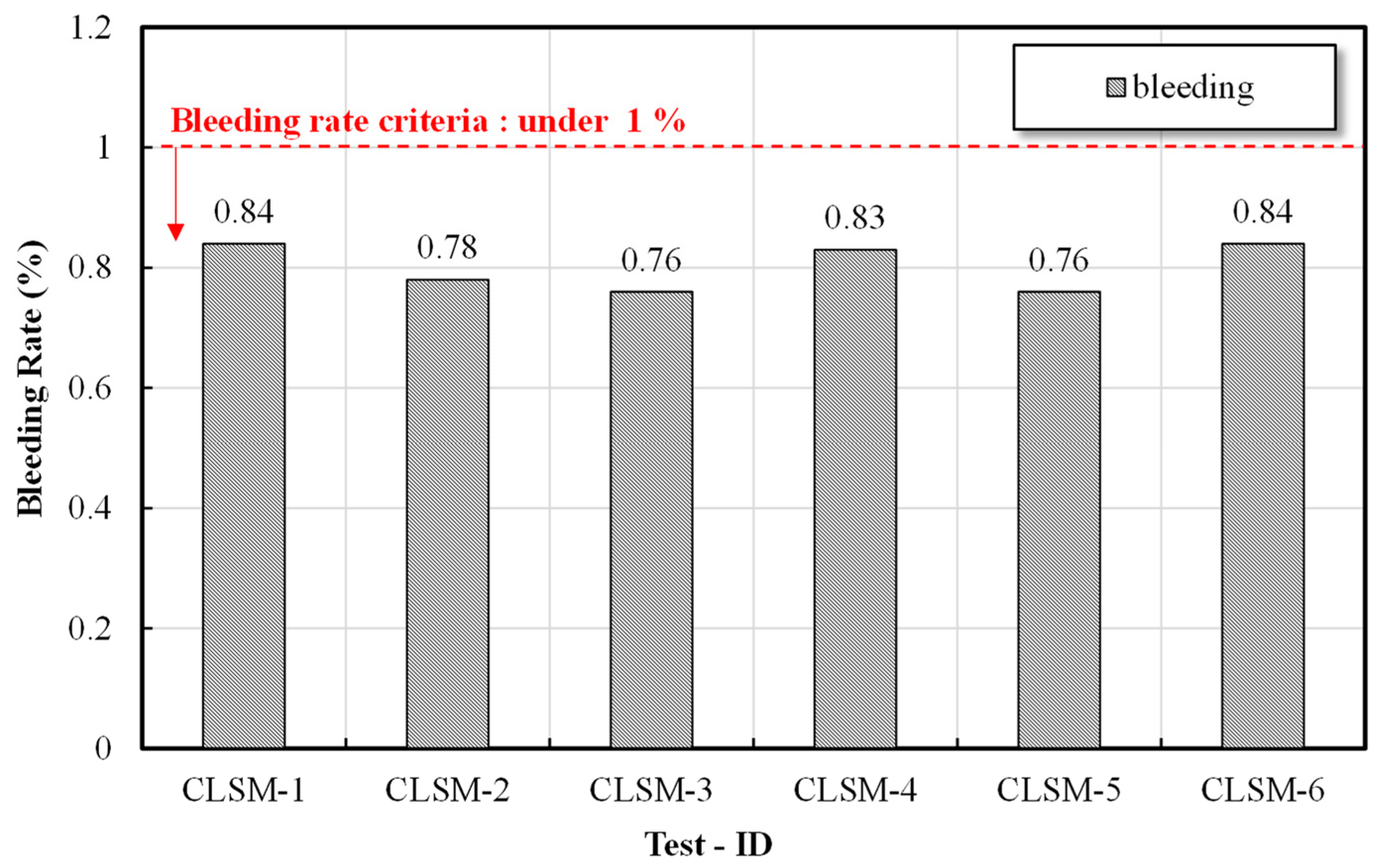 Materials 16 01511 g004