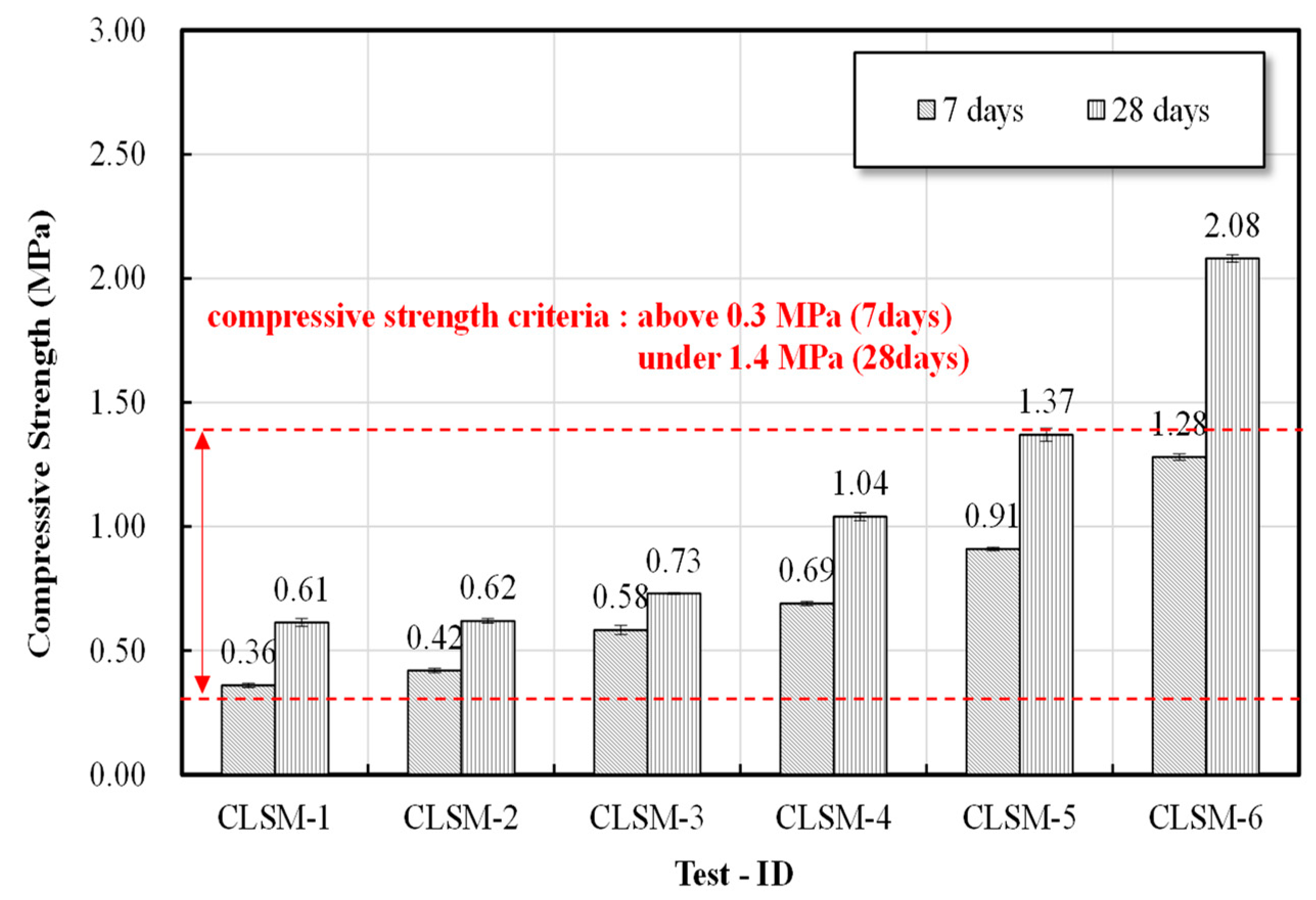 Materials 16 01511 g005