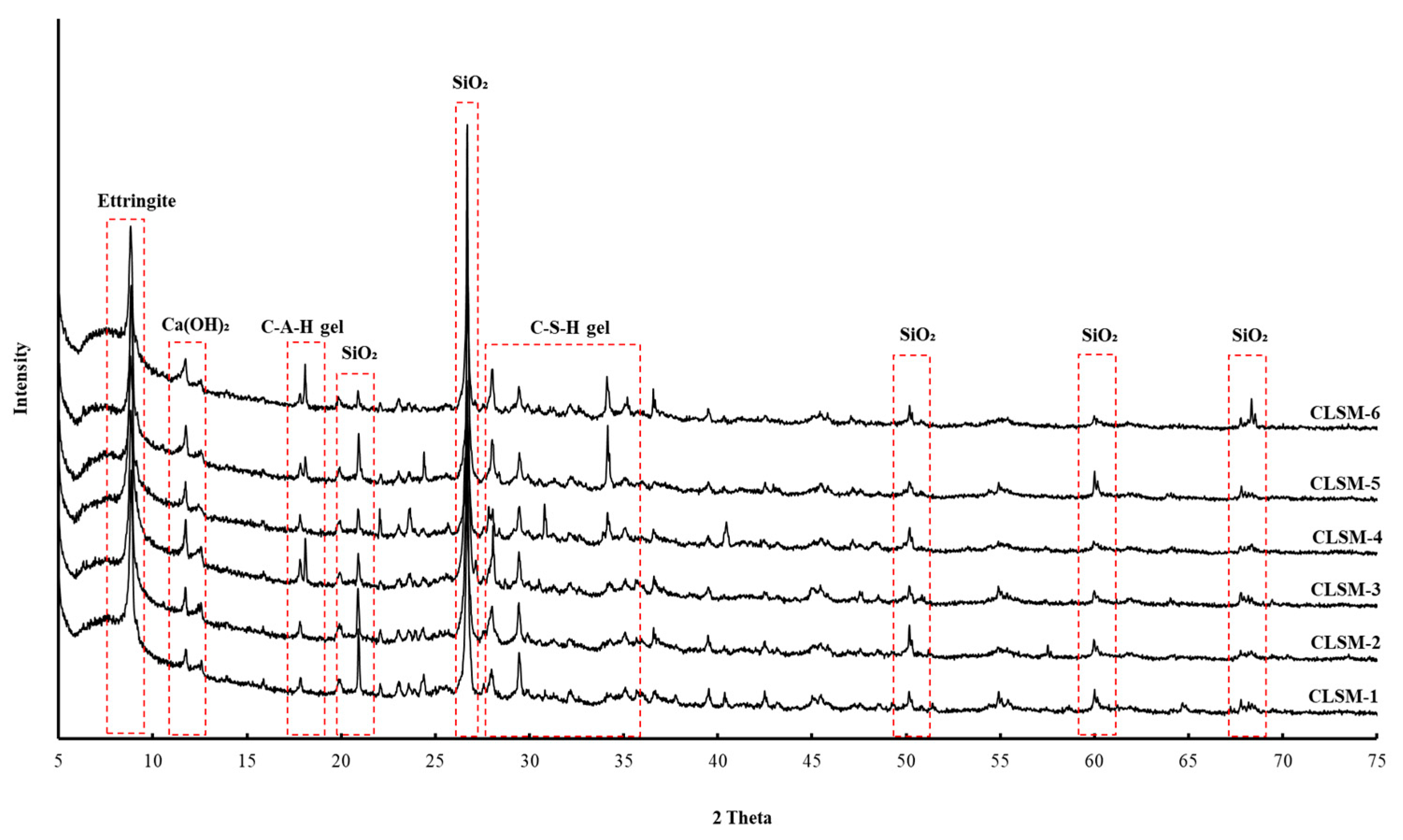 Materials 16 01511 g008