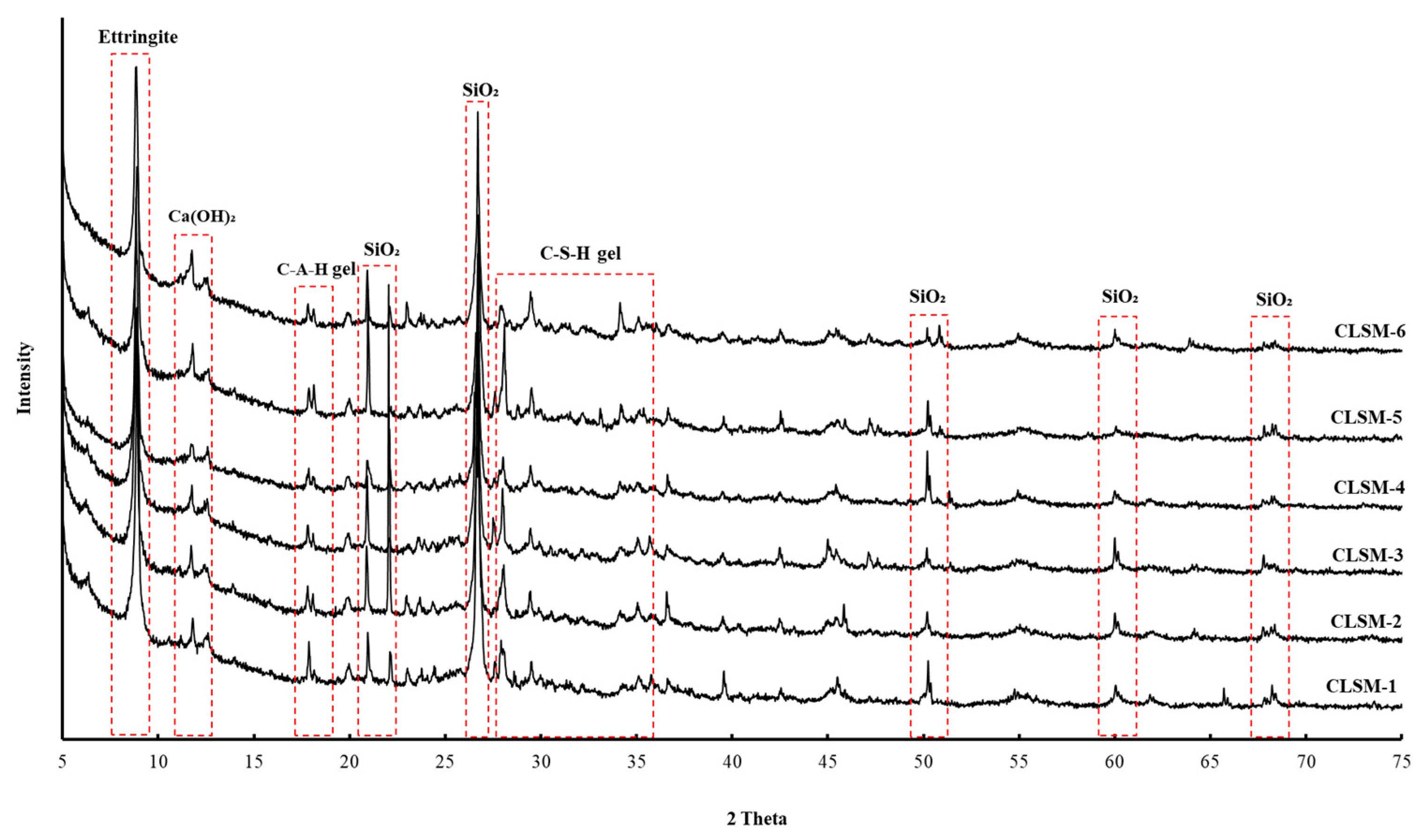 Materials 16 01511 g009